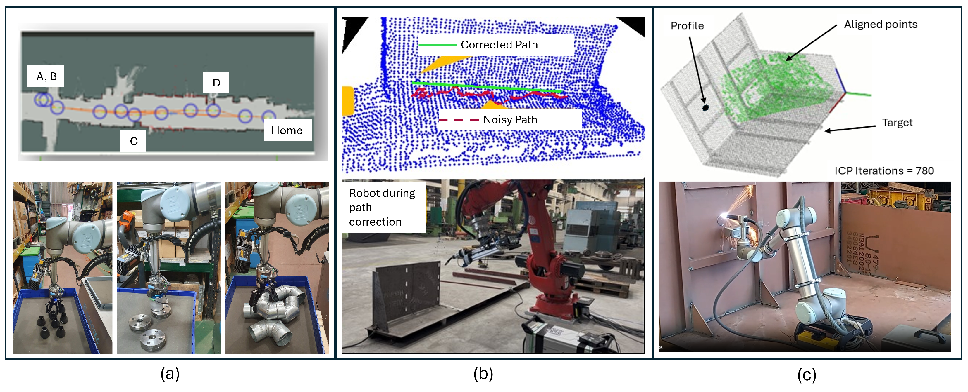 Electronics 14 01597 g006