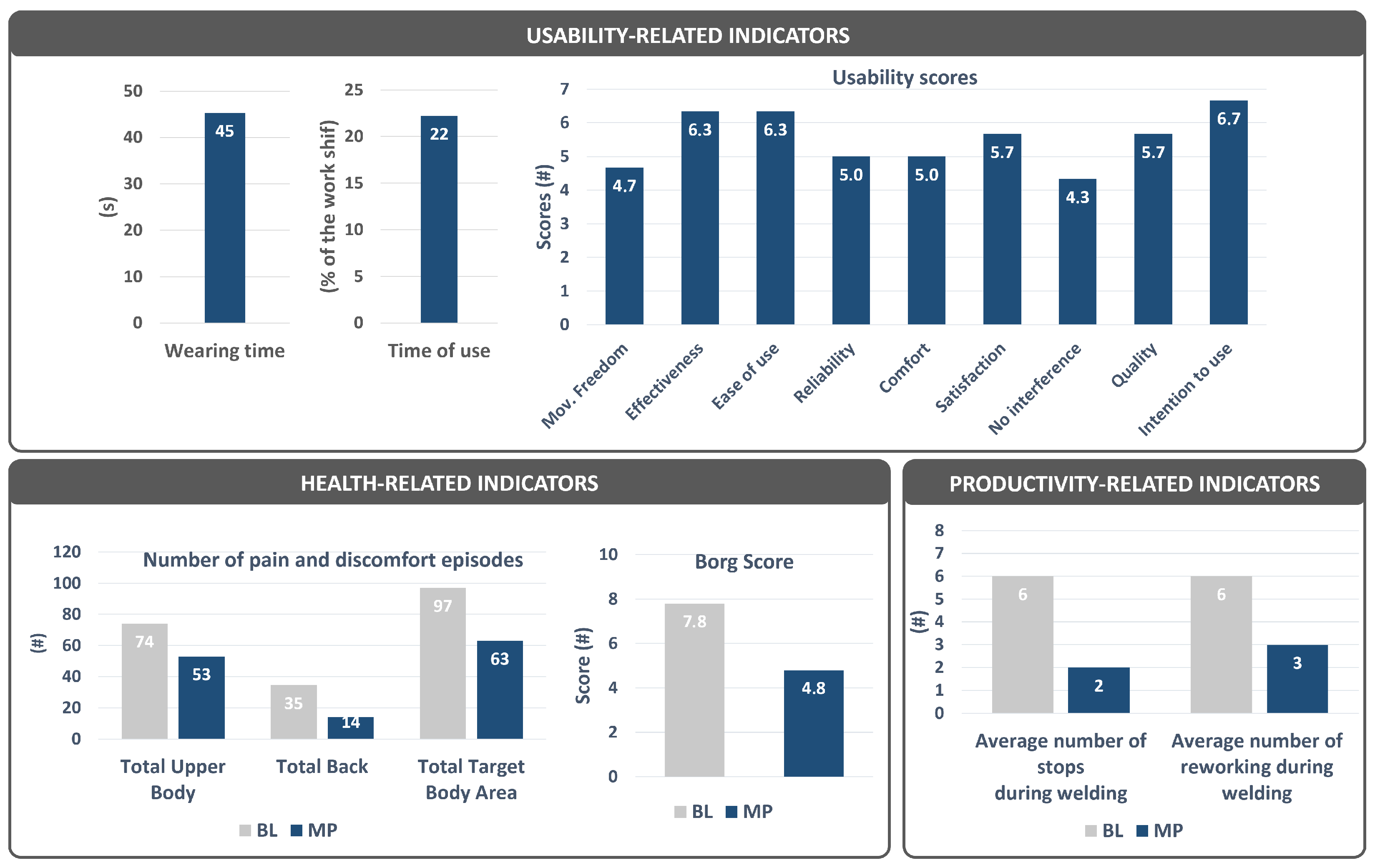 Electronics 14 01597 g008