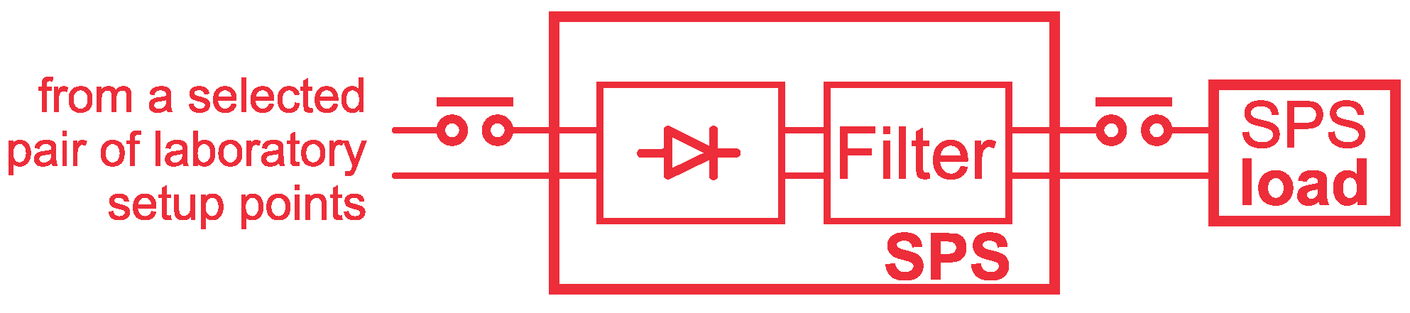 Electronics 14 01609 g001