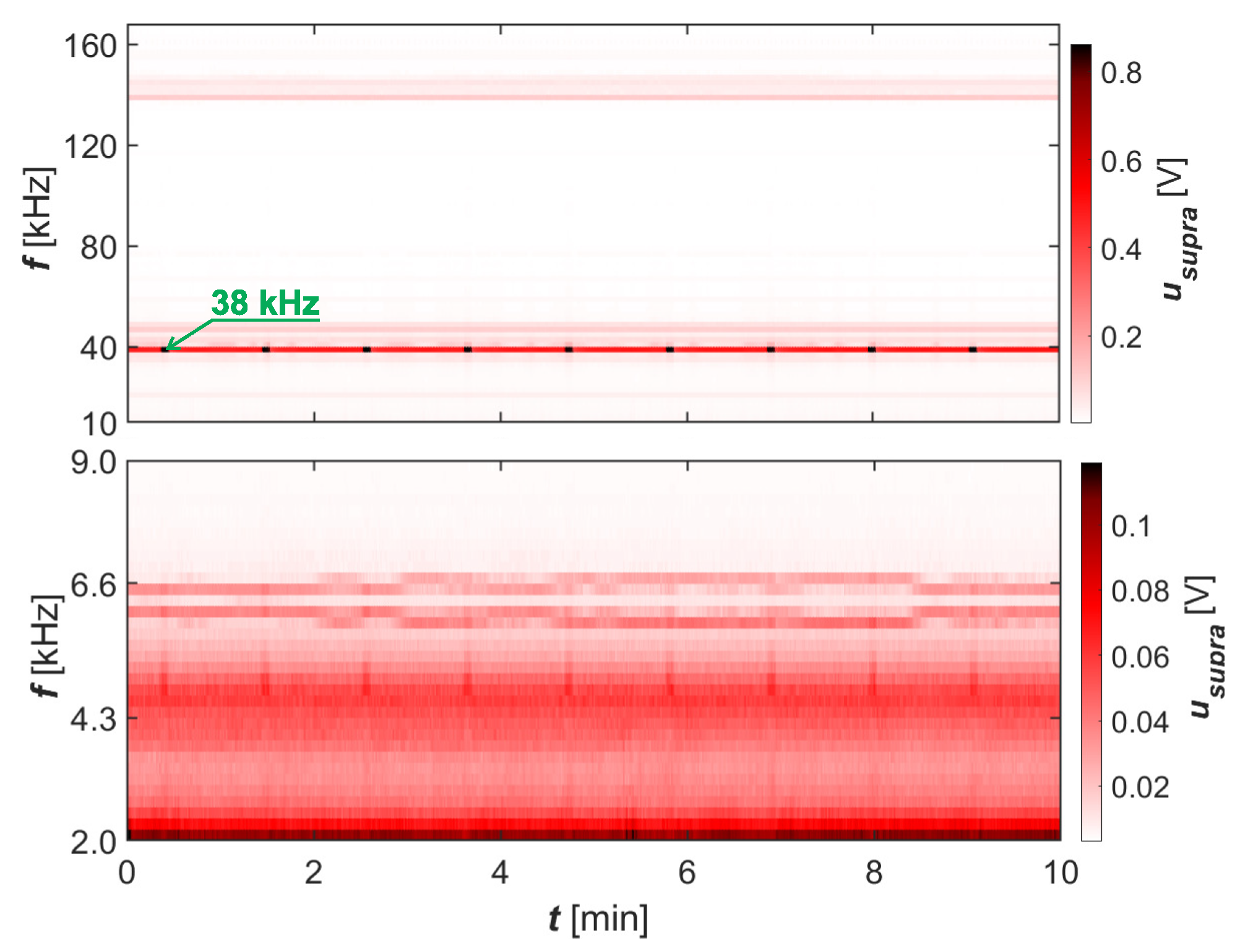Electronics 14 01609 g008