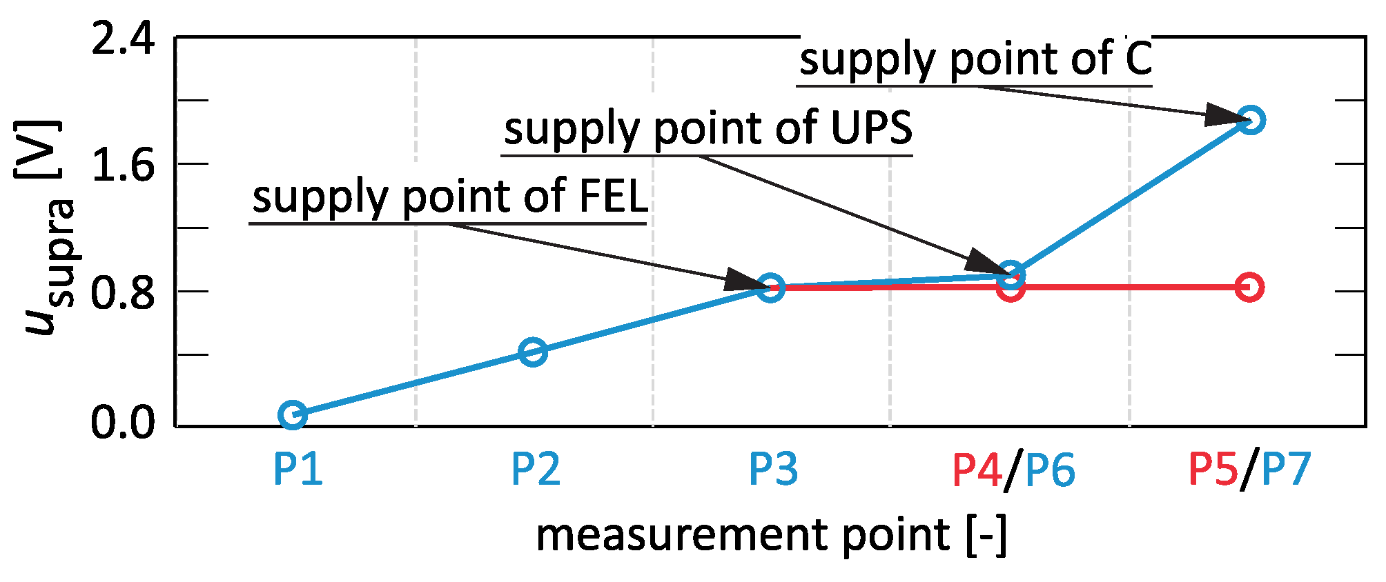 Electronics 14 01609 g011
