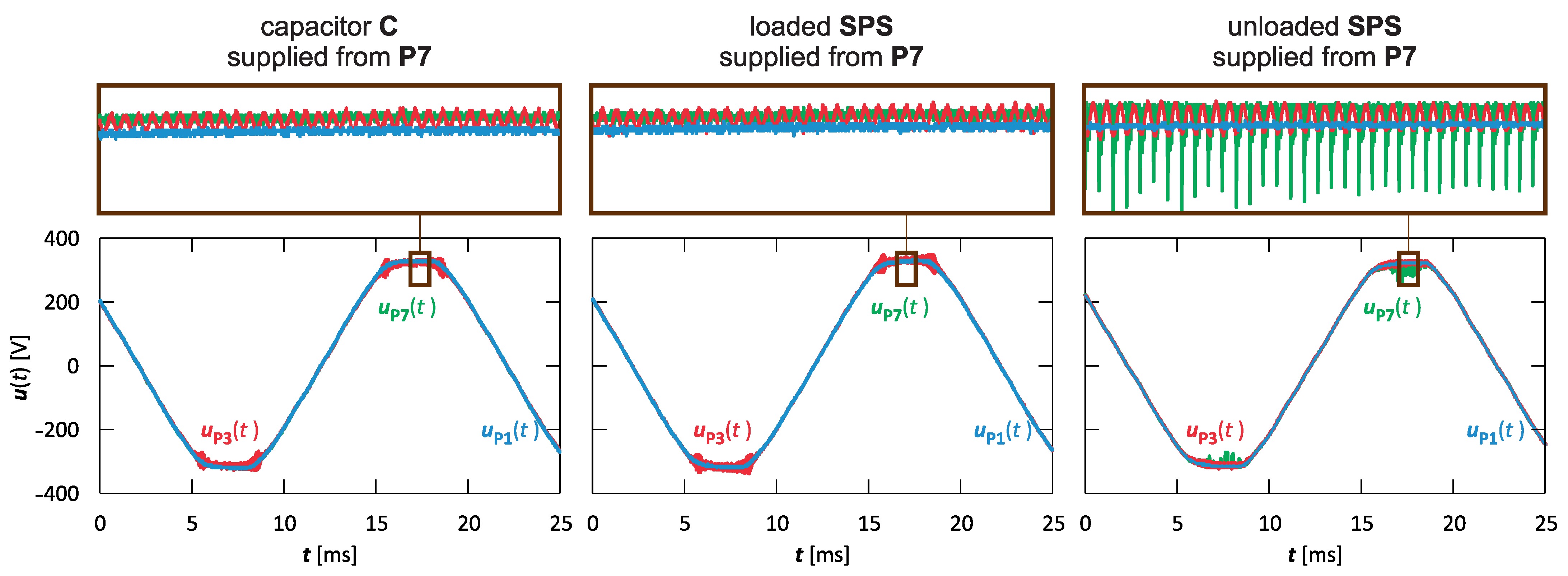 Electronics 14 01609 g015