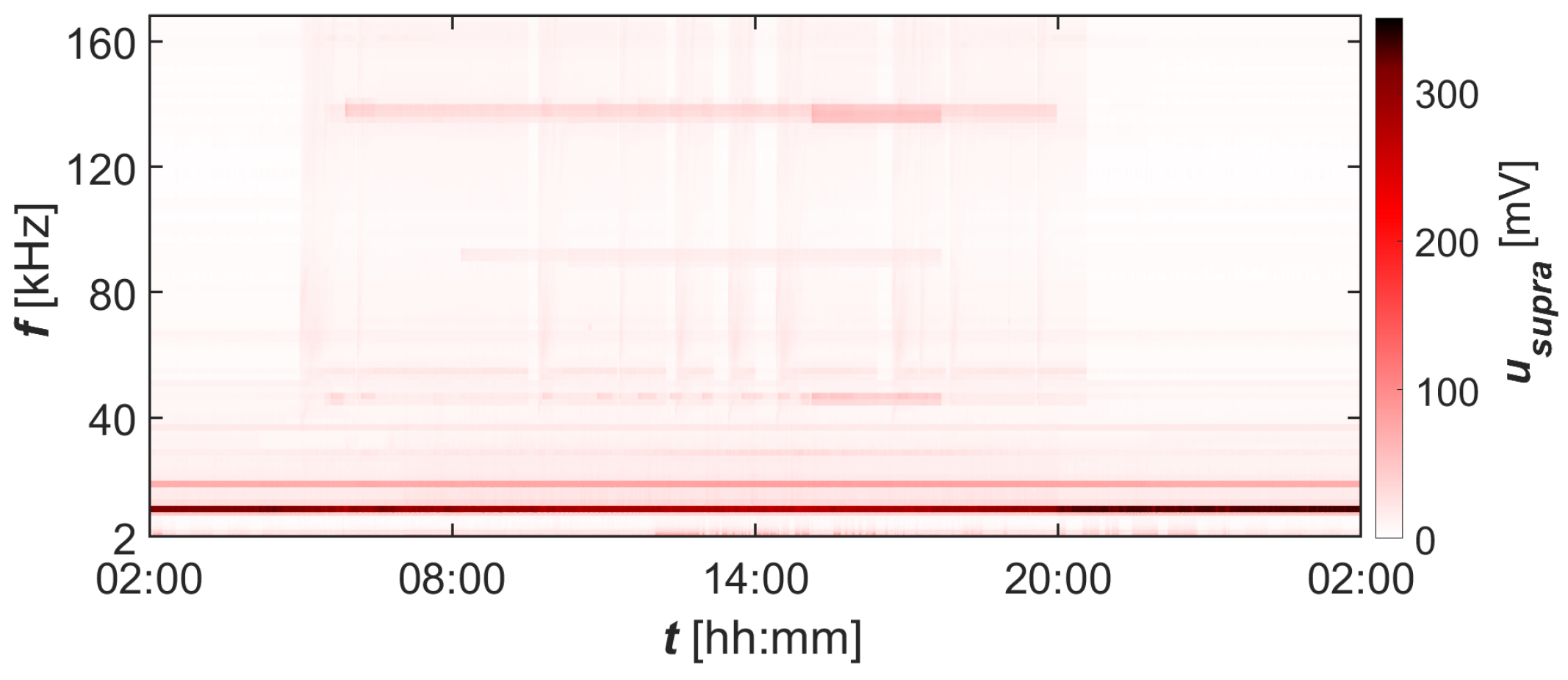 Electronics 14 01609 g021