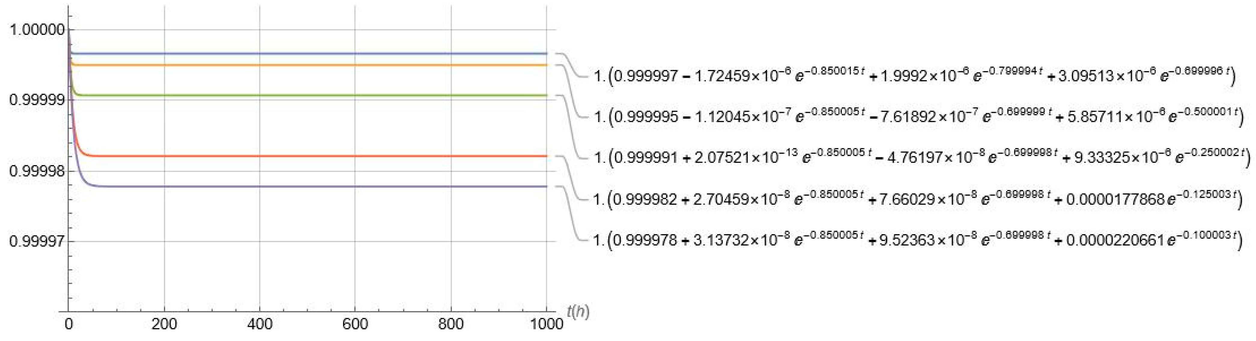 Electronics 14 01630 g004
