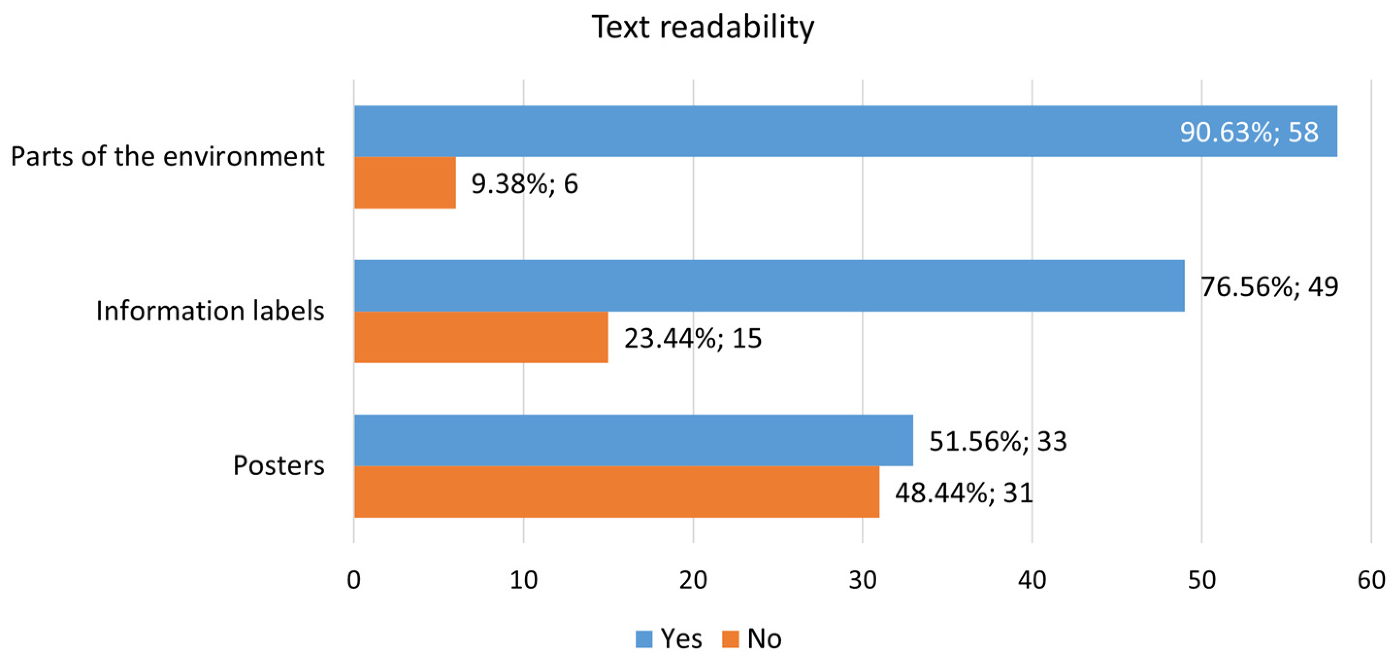 Electronics 14 01635 g008