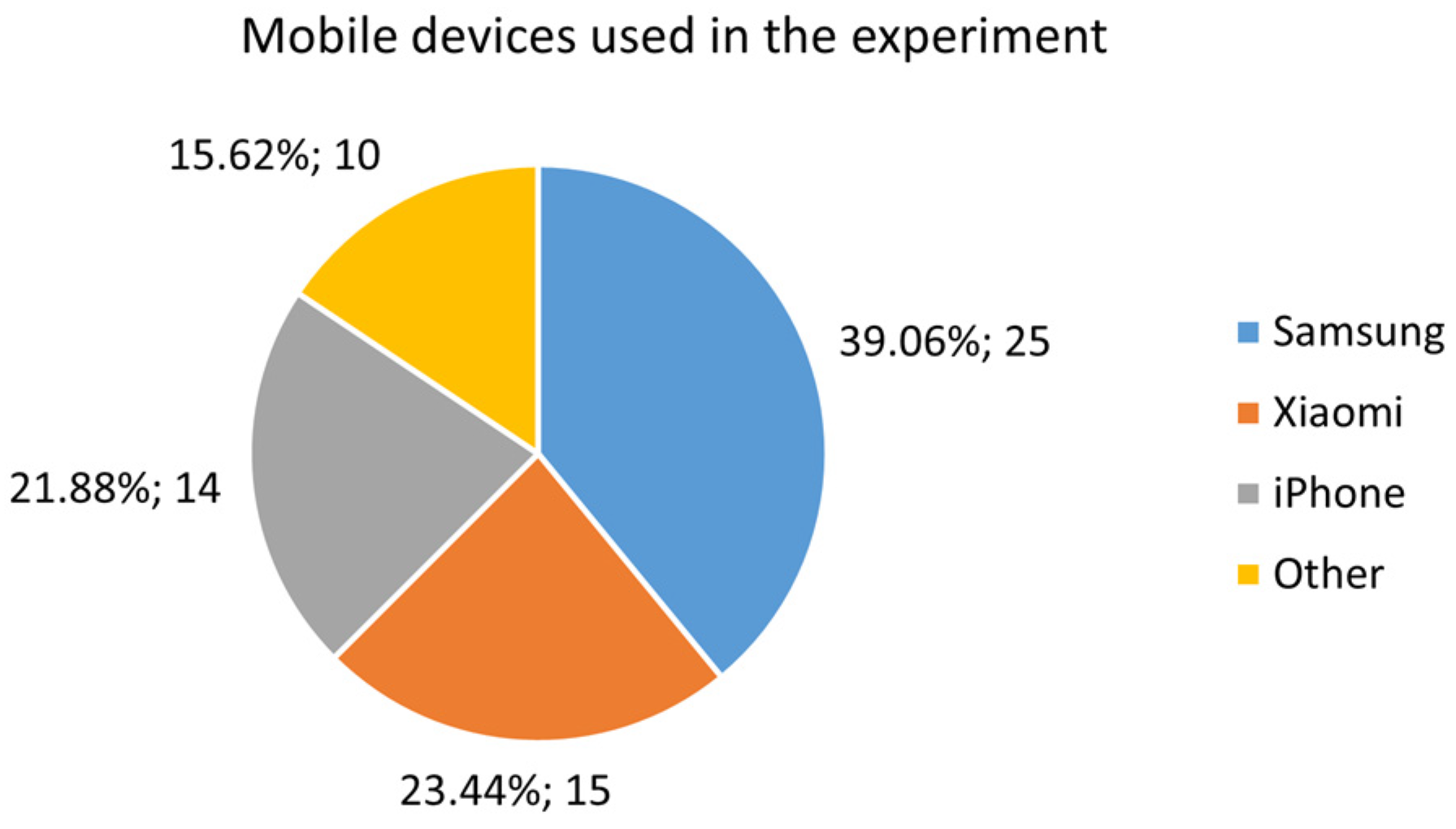 Electronics 14 01635 g018