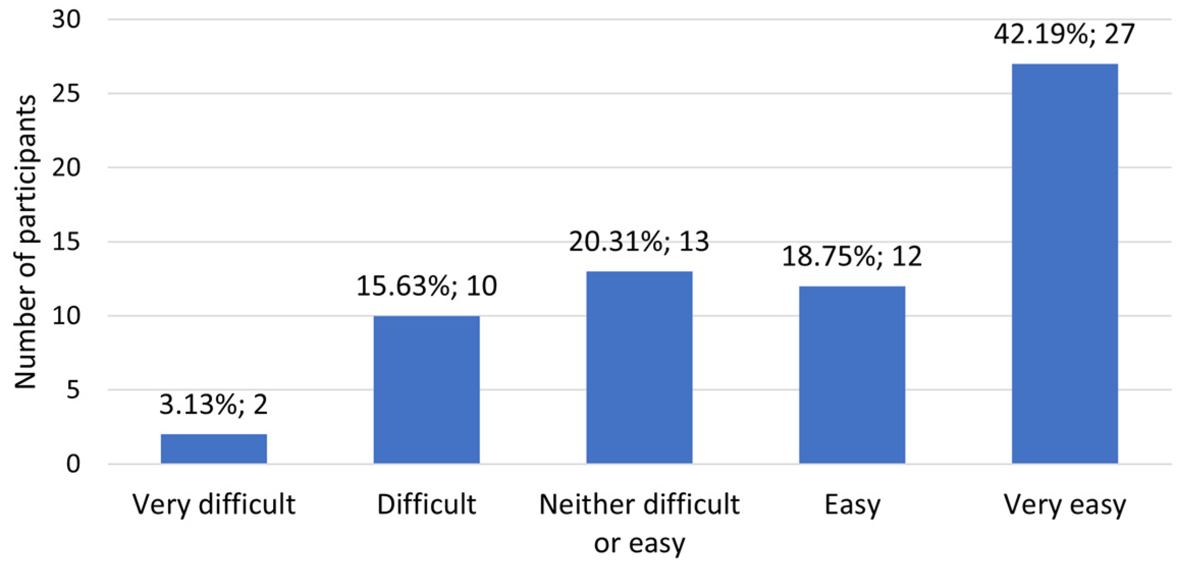 Electronics 14 01635 g020
