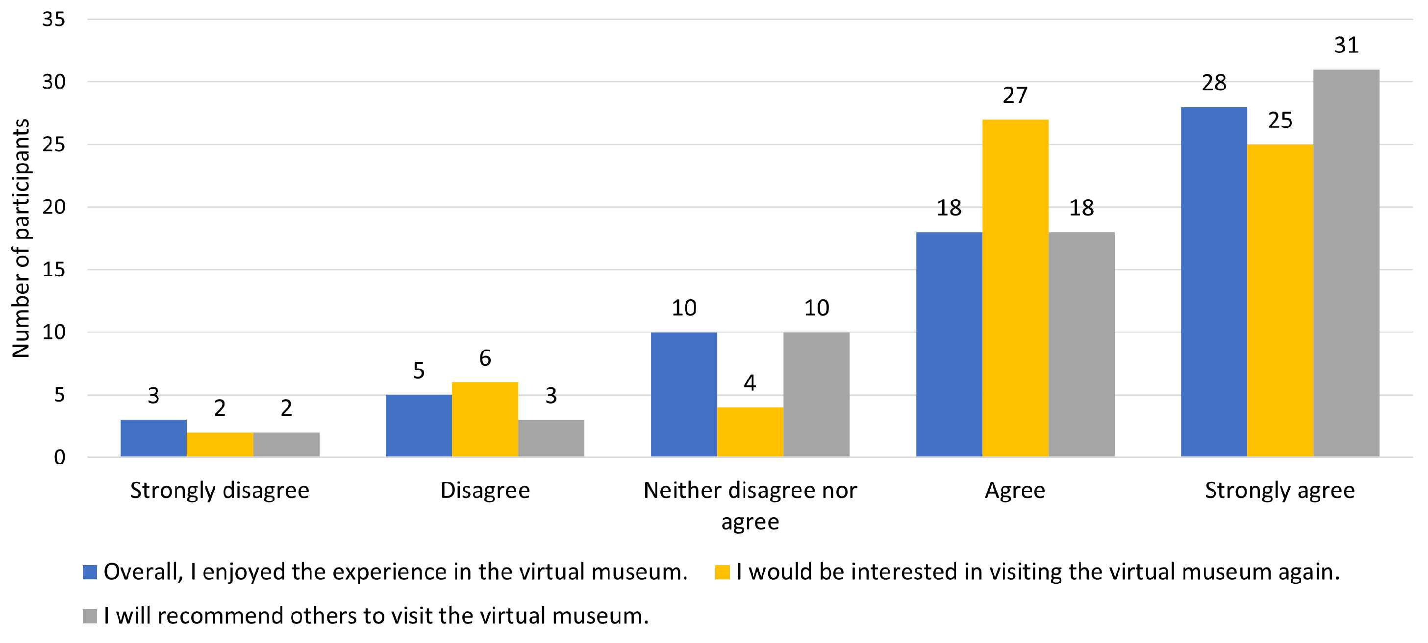 Electronics 14 01635 g035