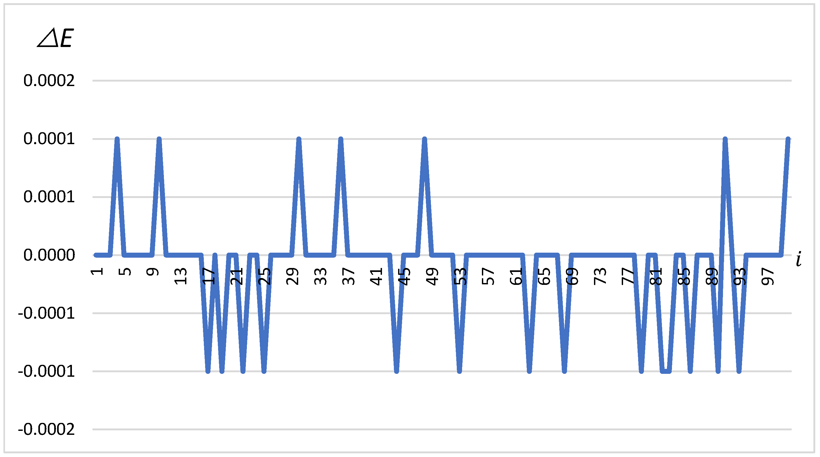 Electronics 14 01643 g005