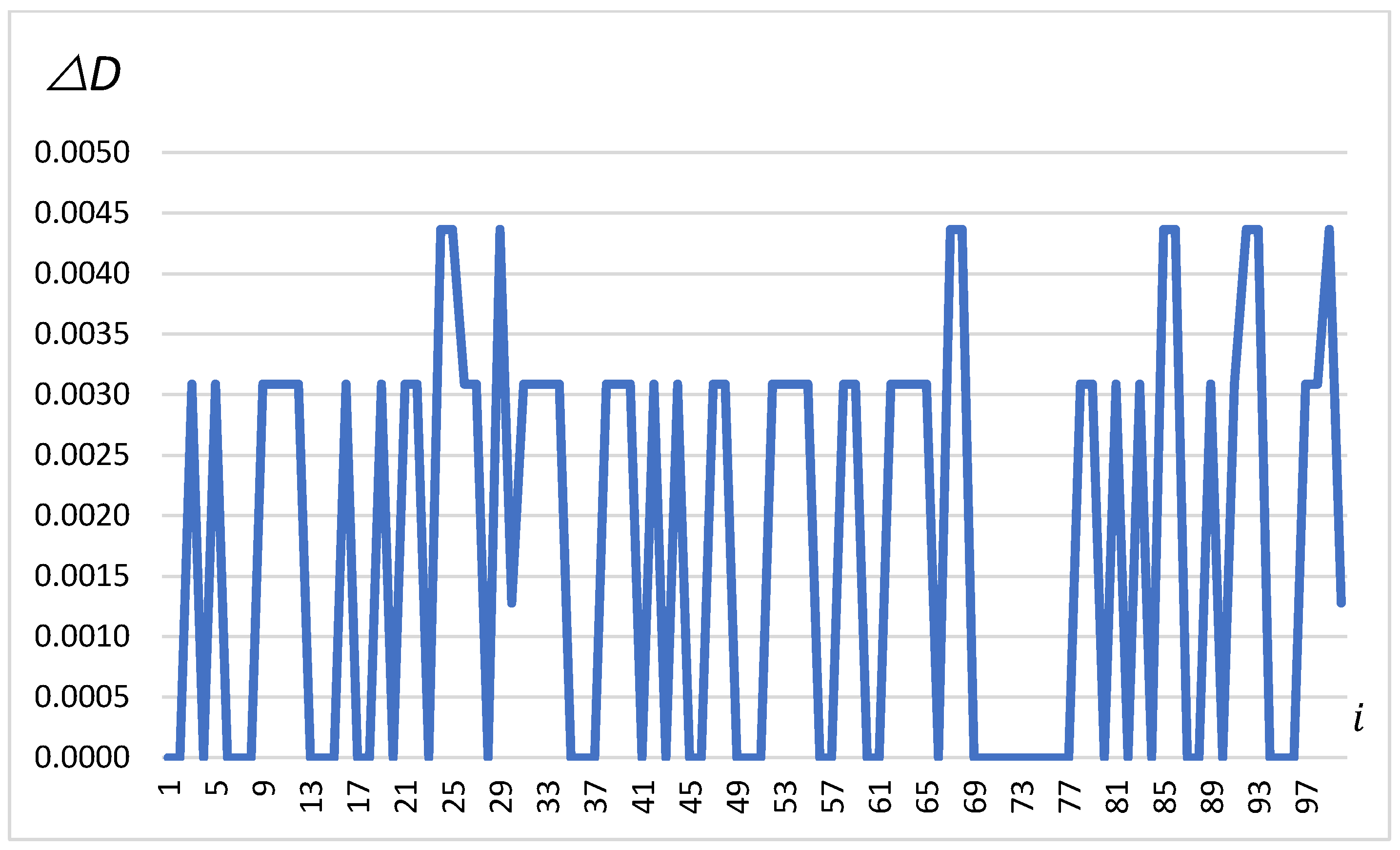Electronics 14 01643 g006