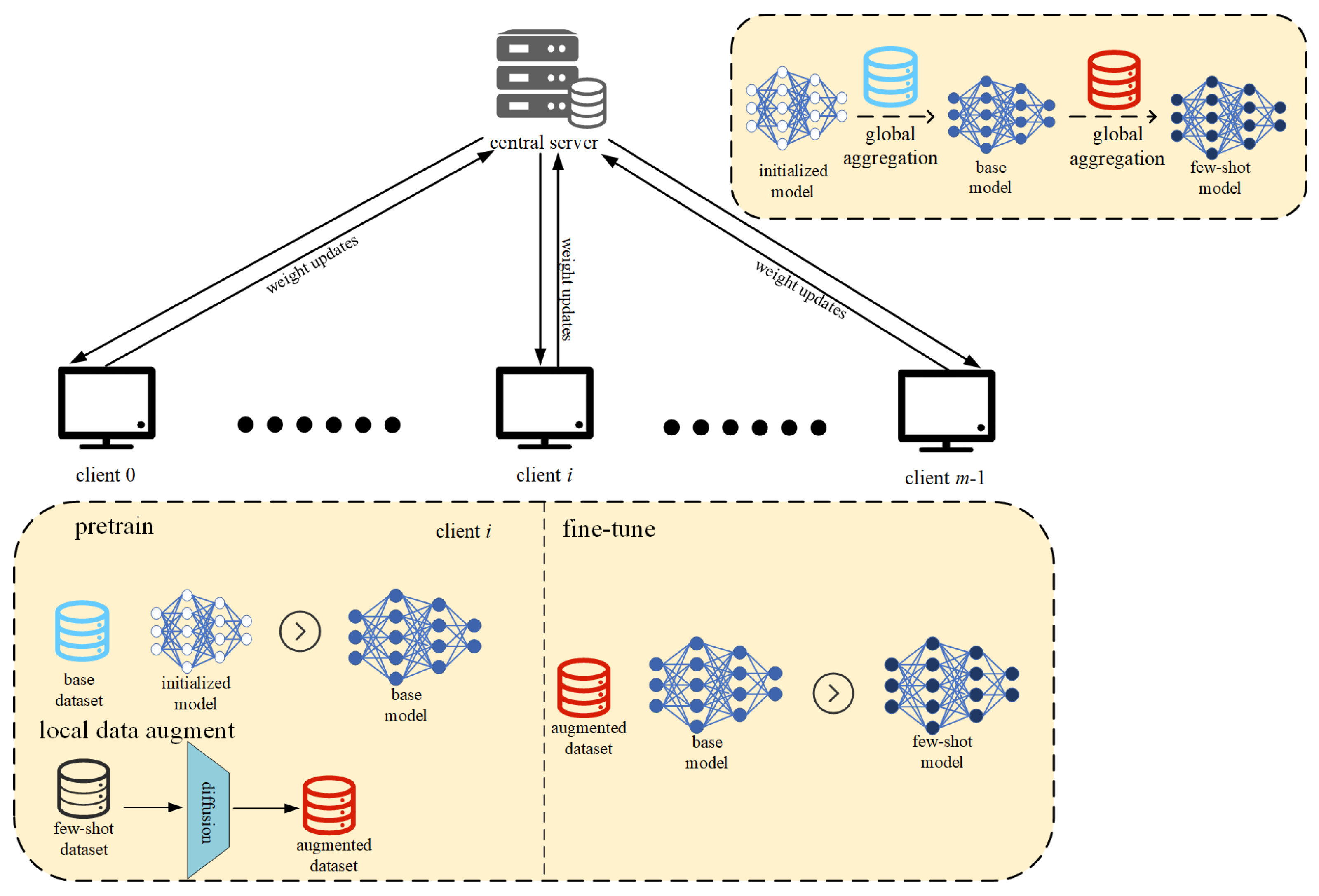 Electronics 14 01651 g001