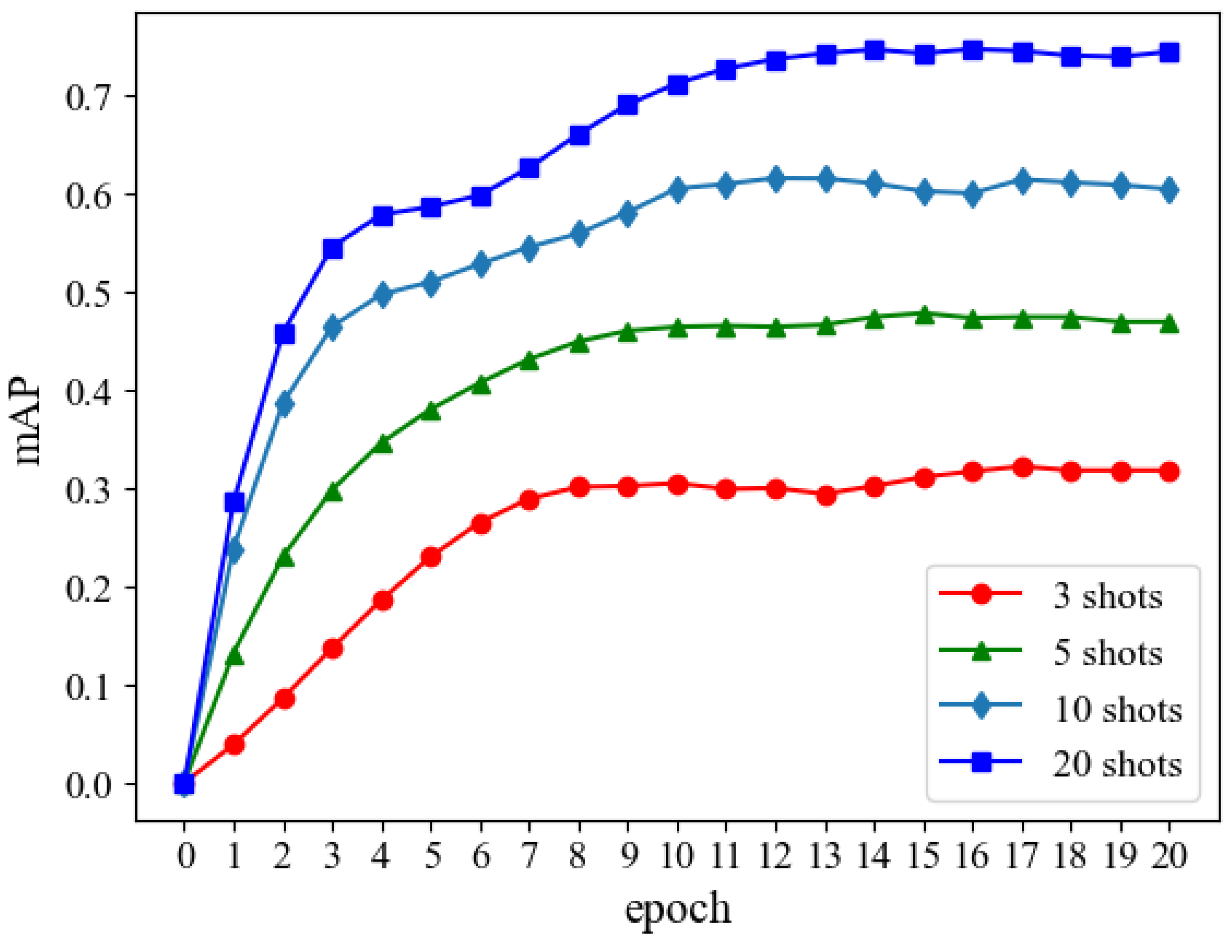 Electronics 14 01651 g005