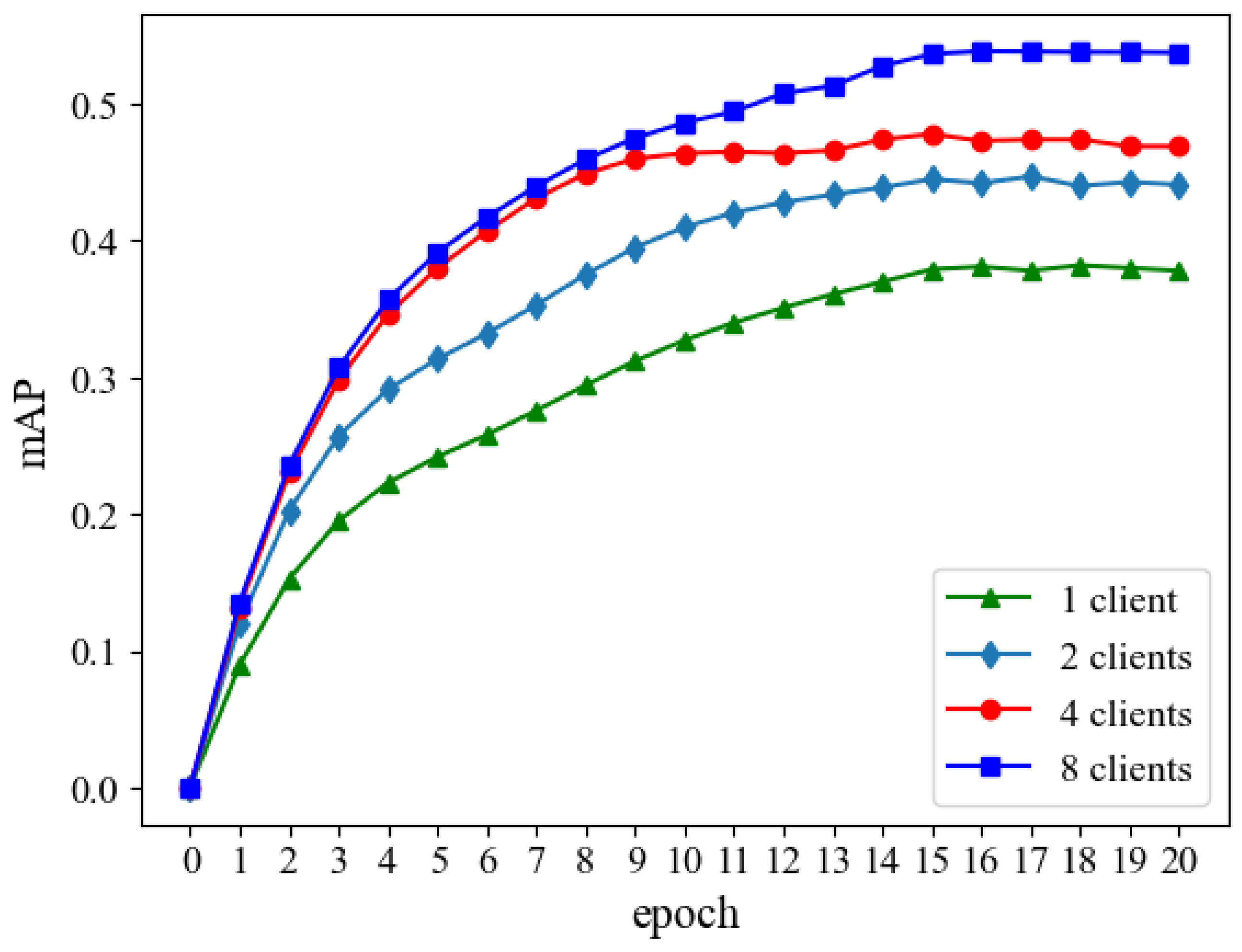 Electronics 14 01651 g006