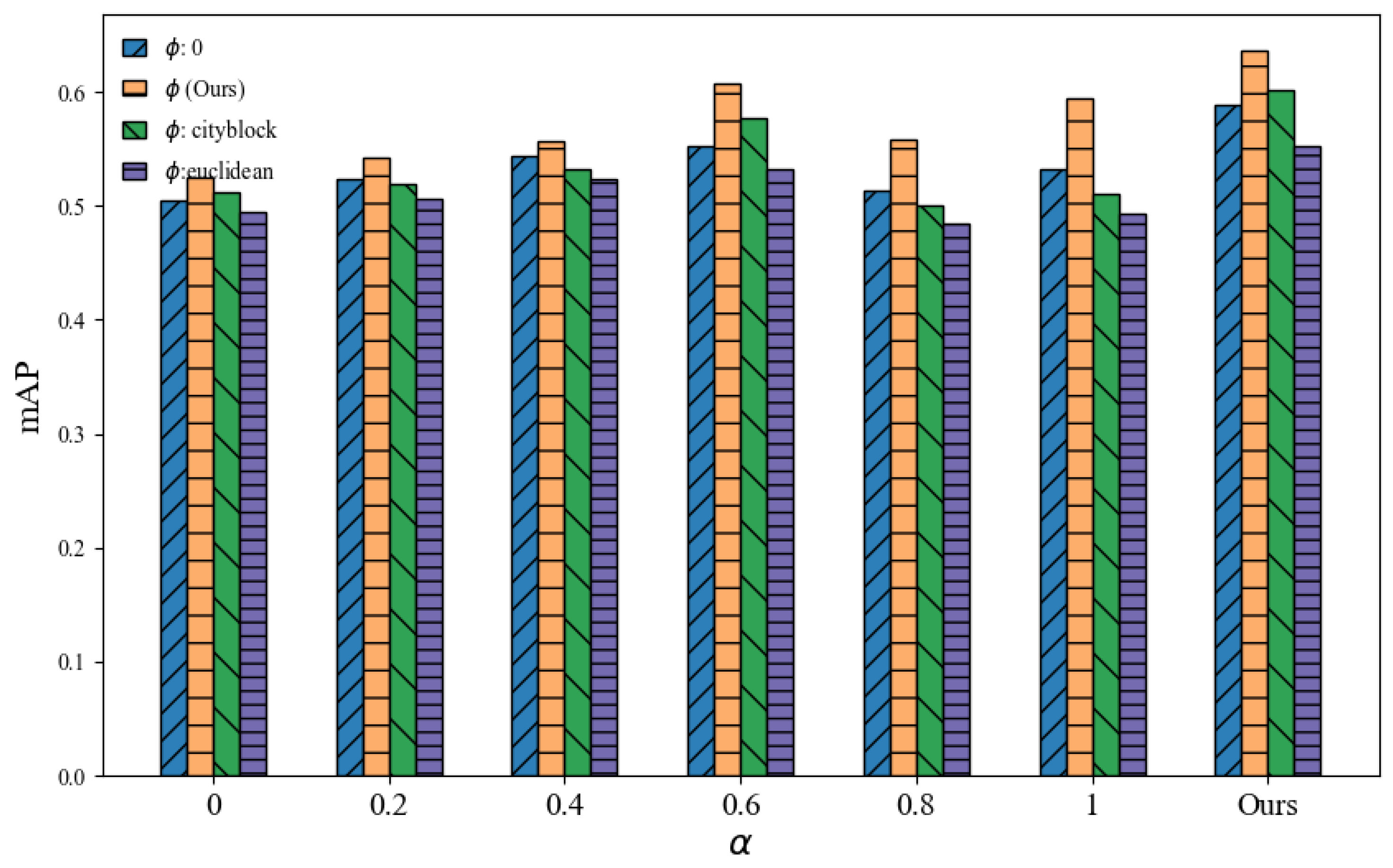 Electronics 14 01651 g008
