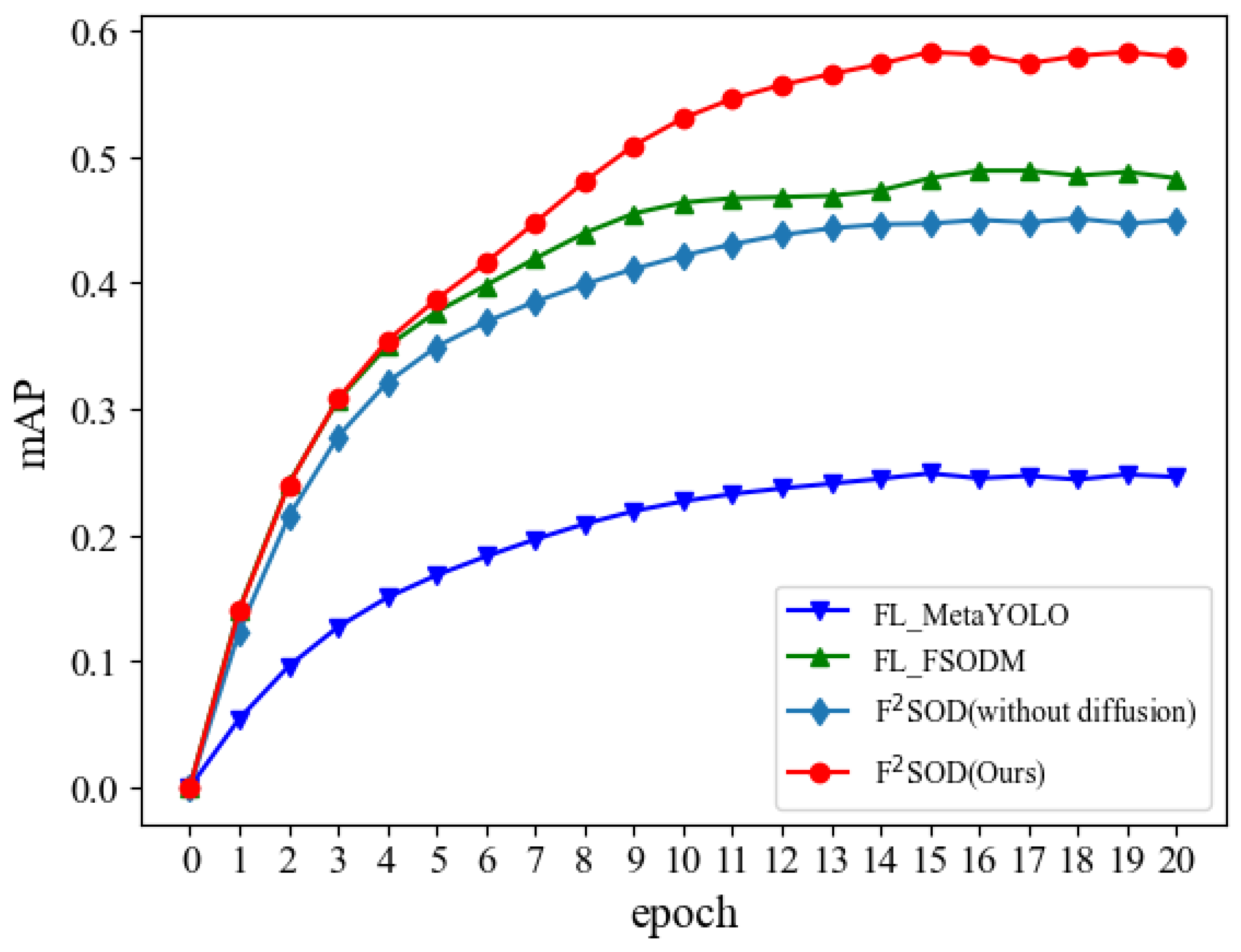 Electronics 14 01651 g011