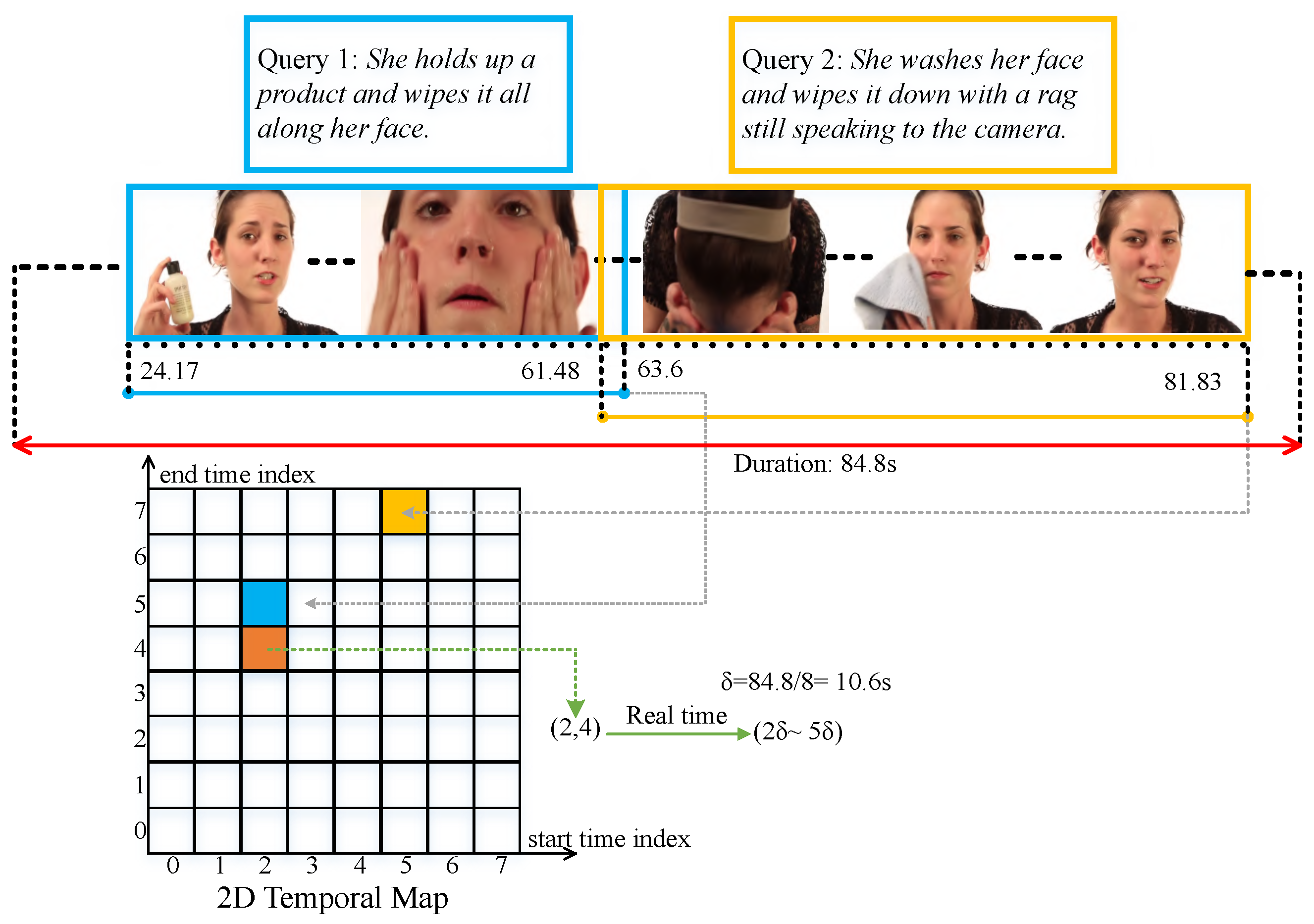 Electronics 14 01657 g001