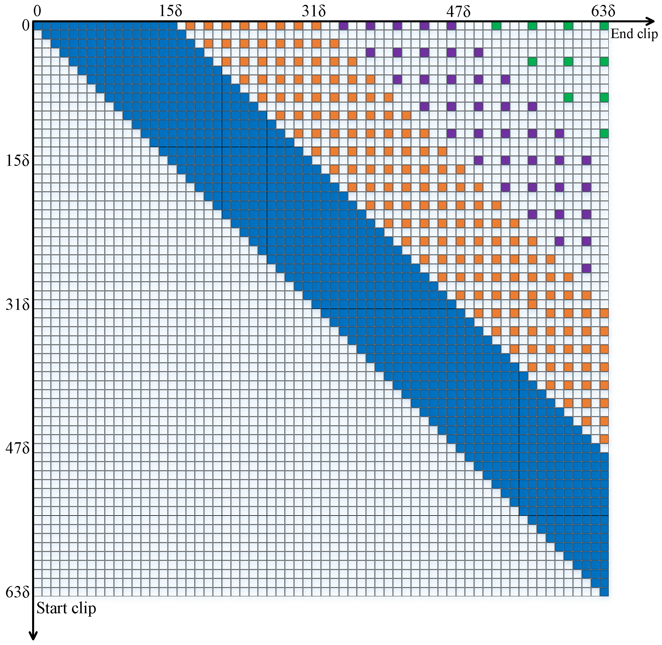 Electronics 14 01657 g004