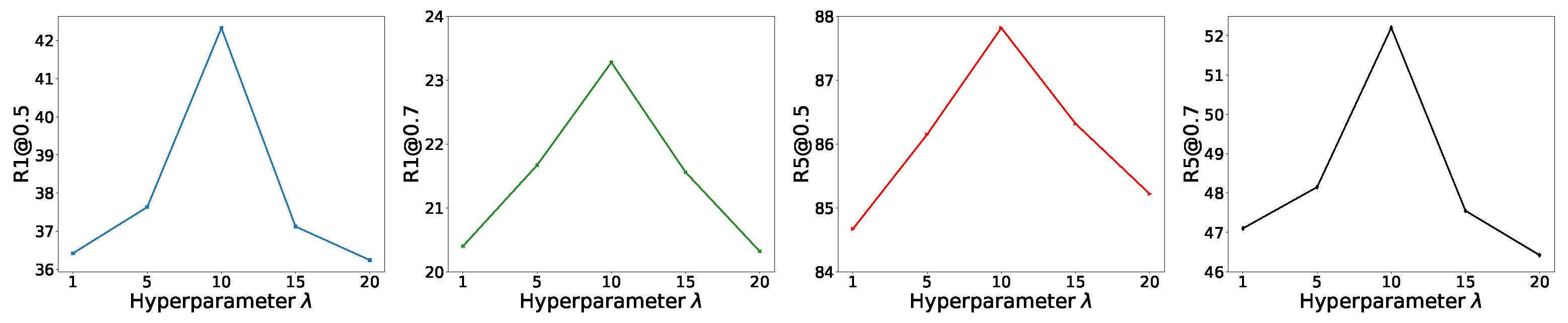 Electronics 14 01657 g009