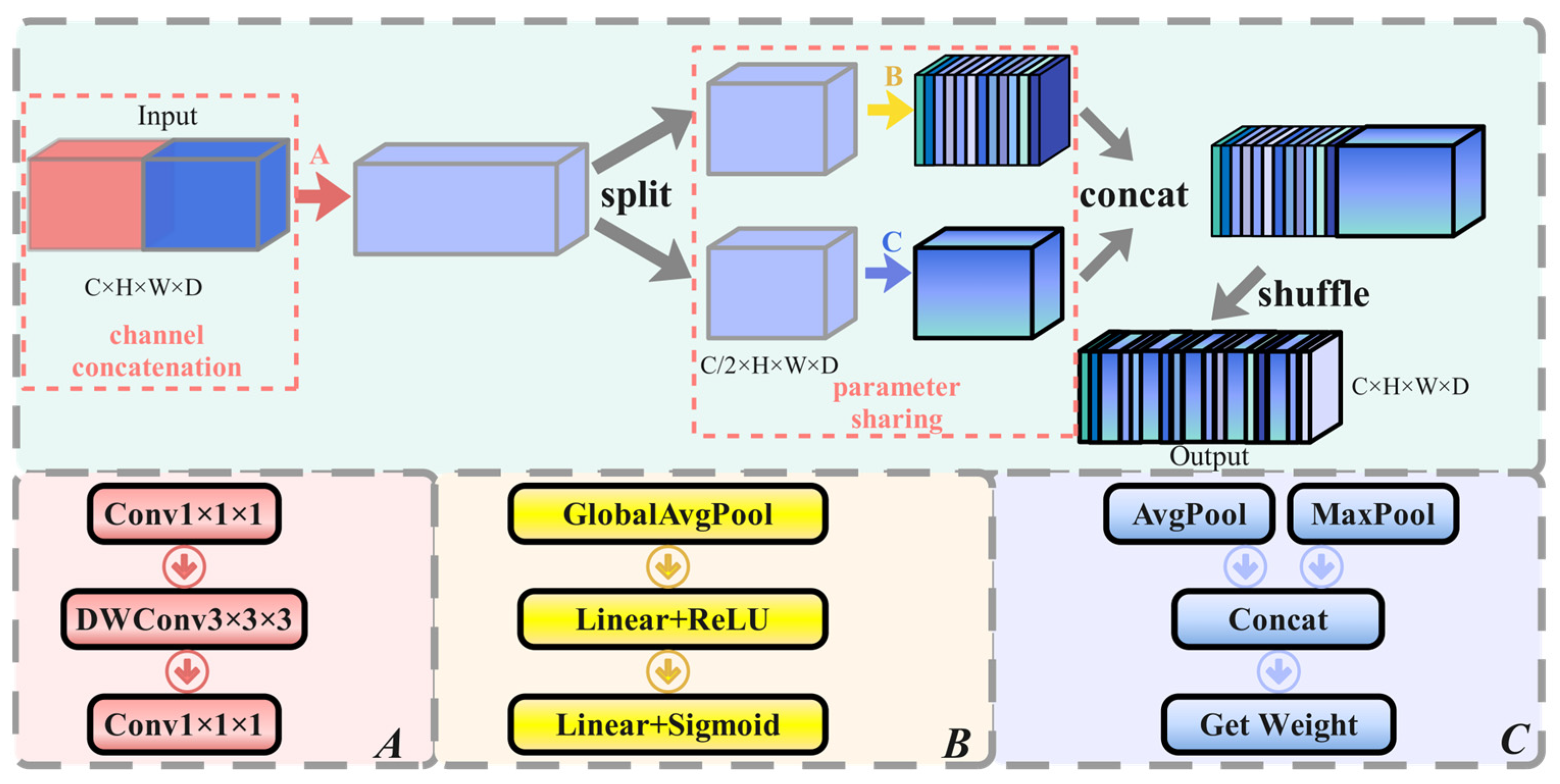 Electronics 14 01658 g005 Electronics 14 01658 g005