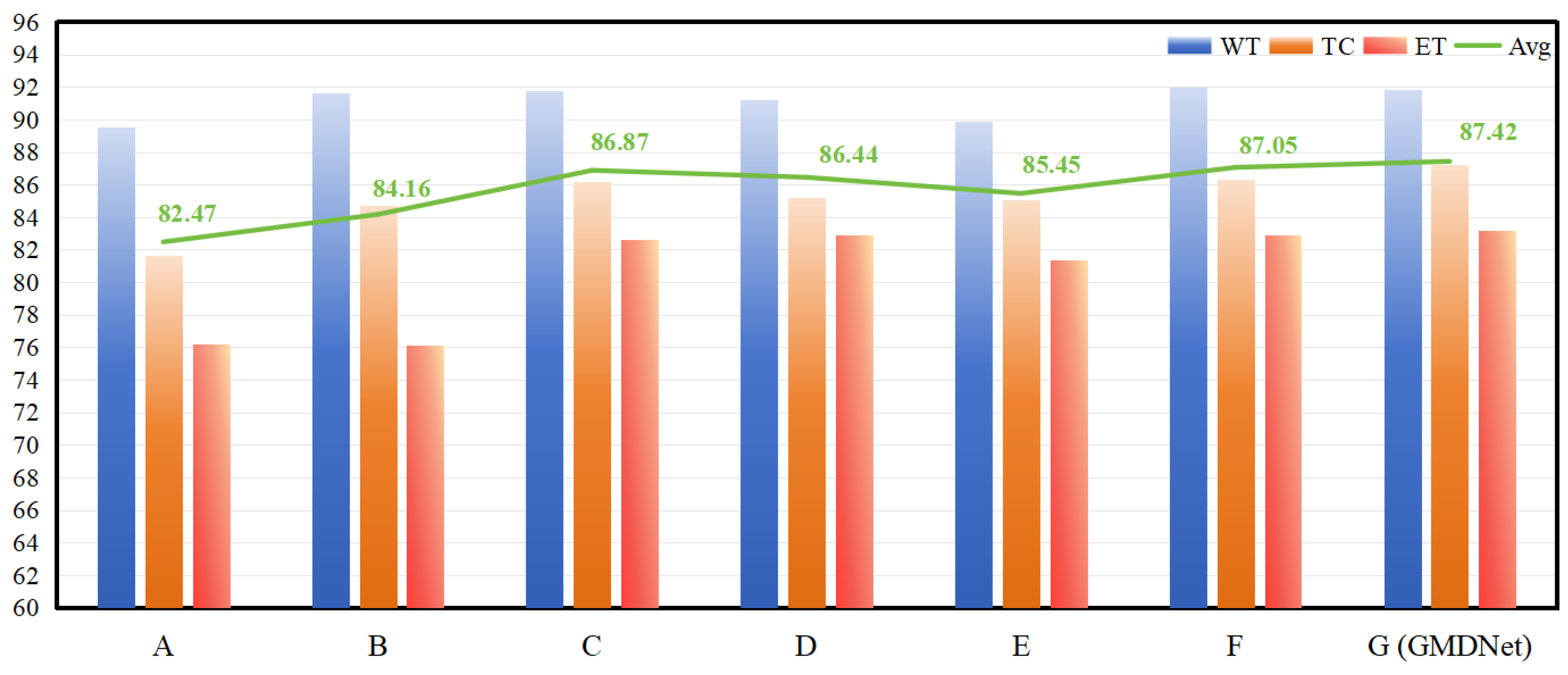 Electronics 14 01658 g010 Electronics 14 01658 g010