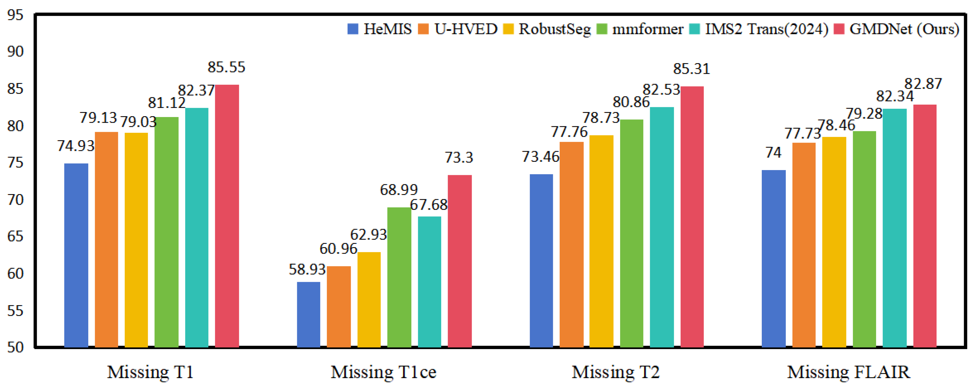 Electronics 14 01658 g012 Electronics 14 01658 g012