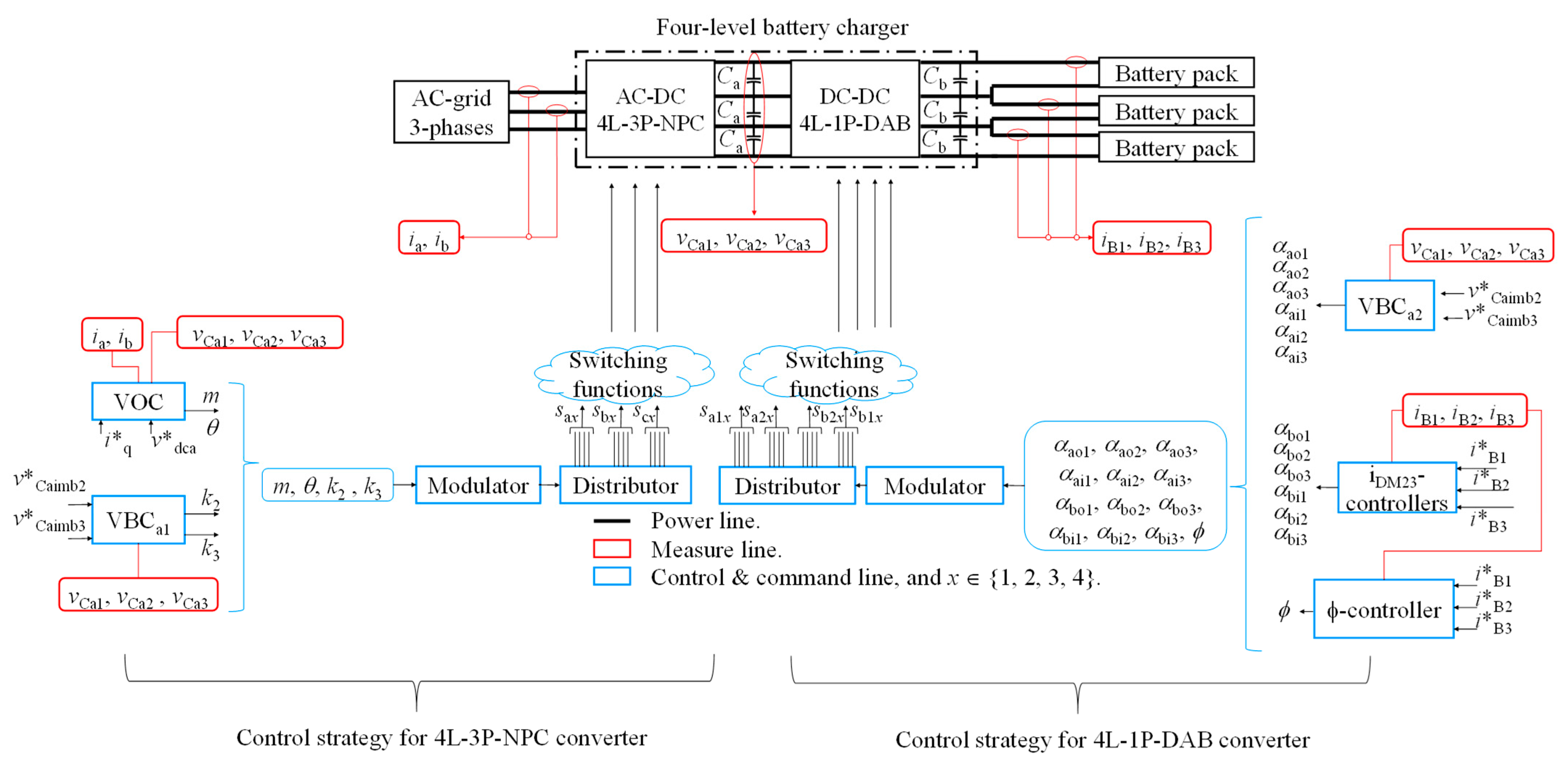 Electronics 14 01659 g006