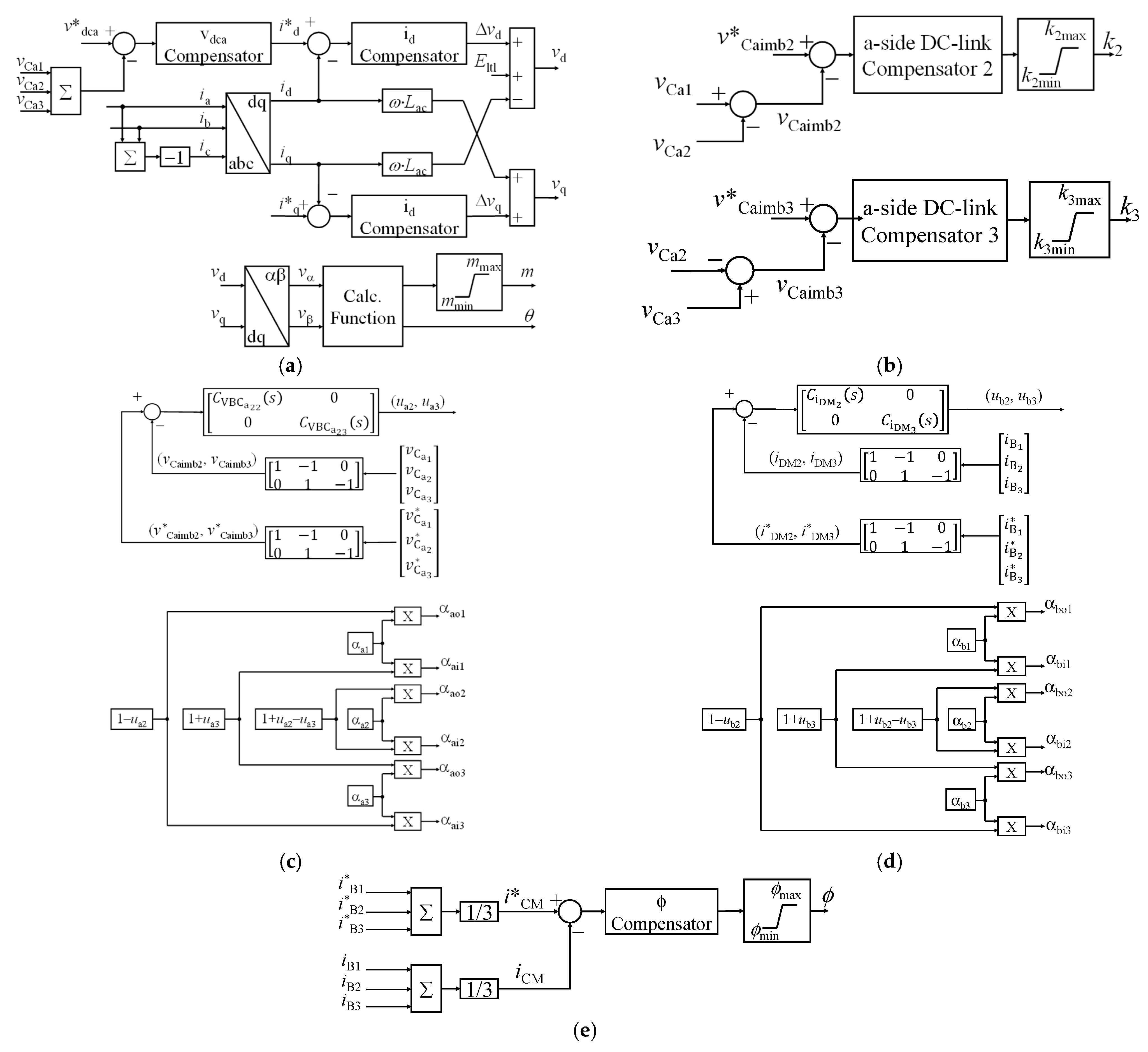 Electronics 14 01659 g007