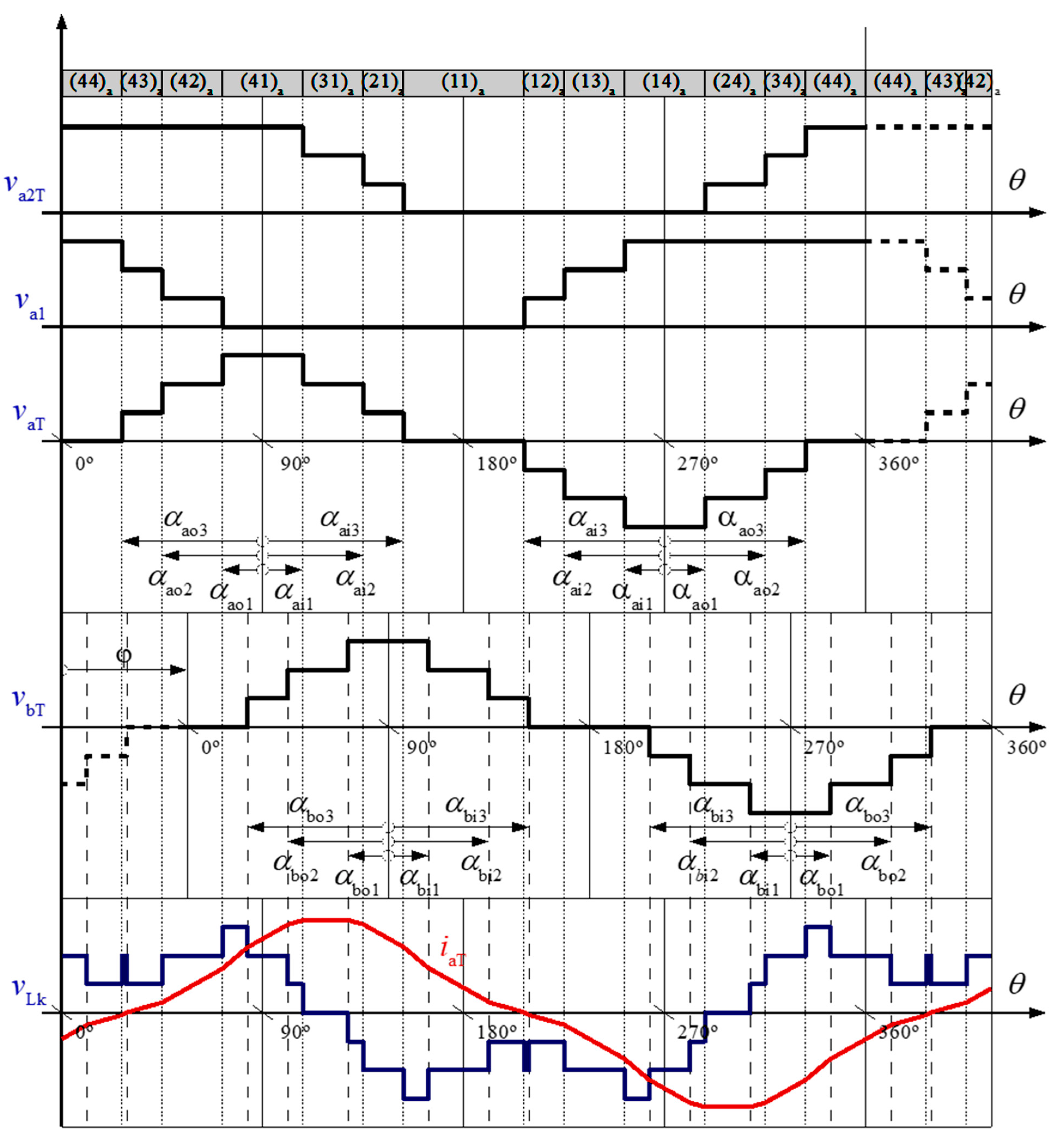 Electronics 14 01659 g008
