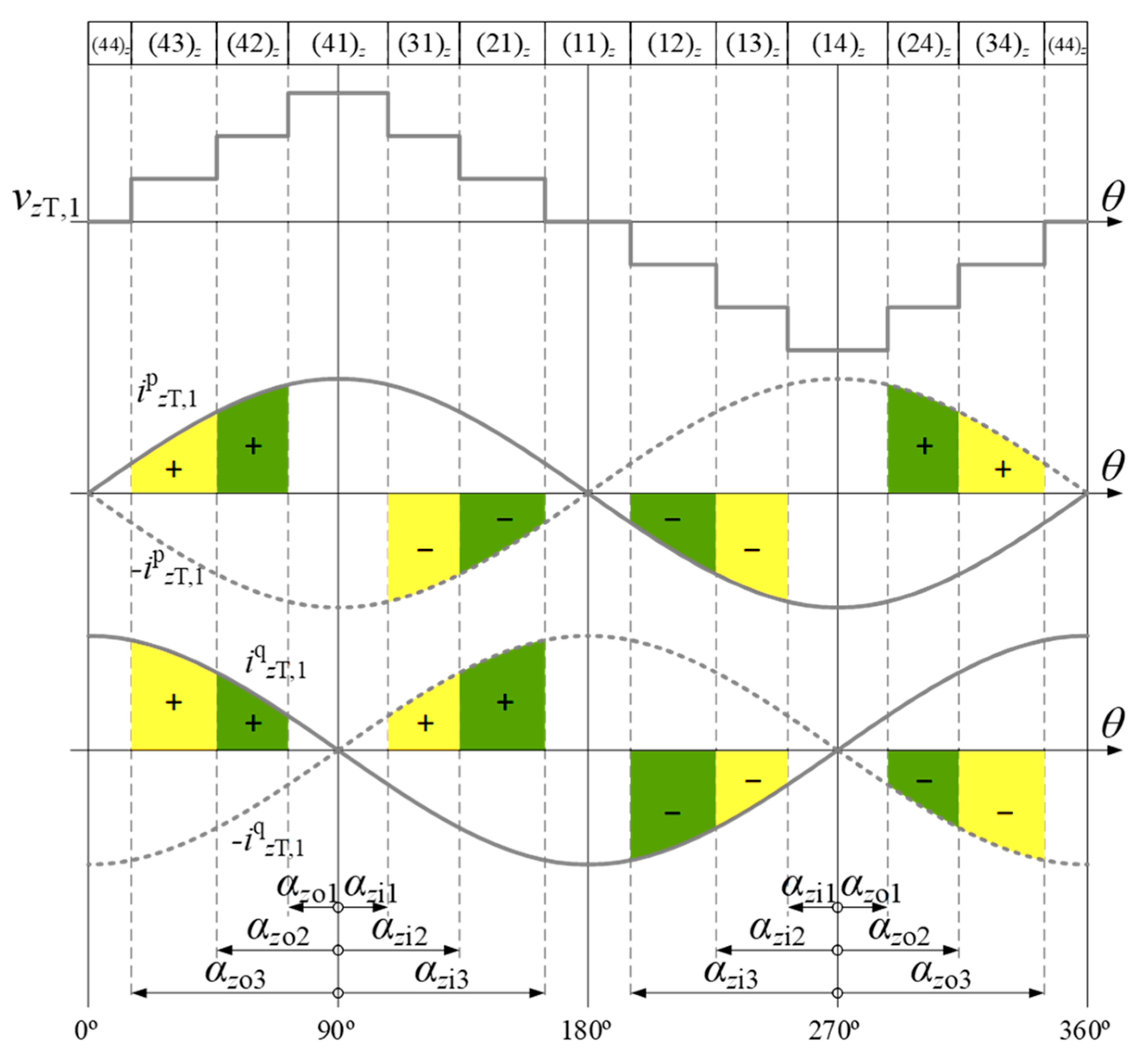 Electronics 14 01659 g009