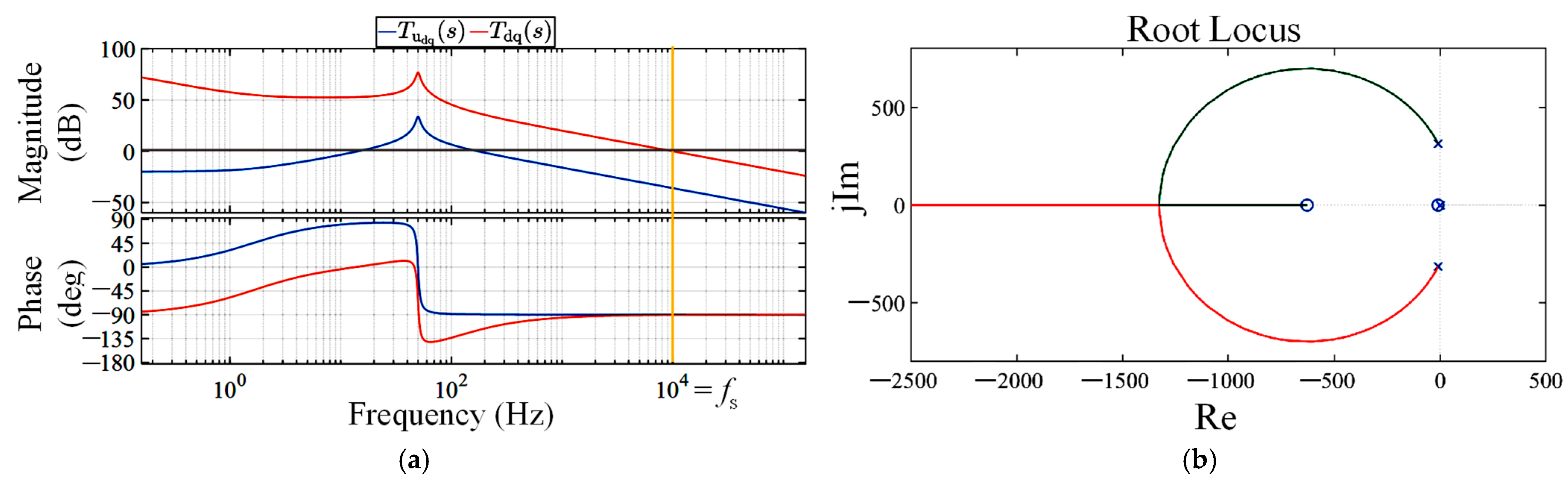 Electronics 14 01659 g011