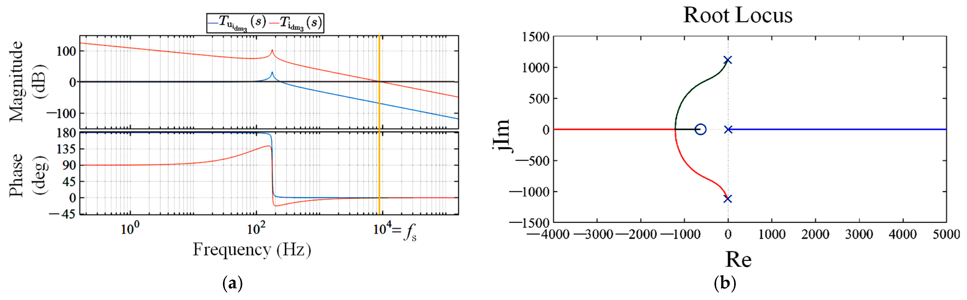 Electronics 14 01659 g014