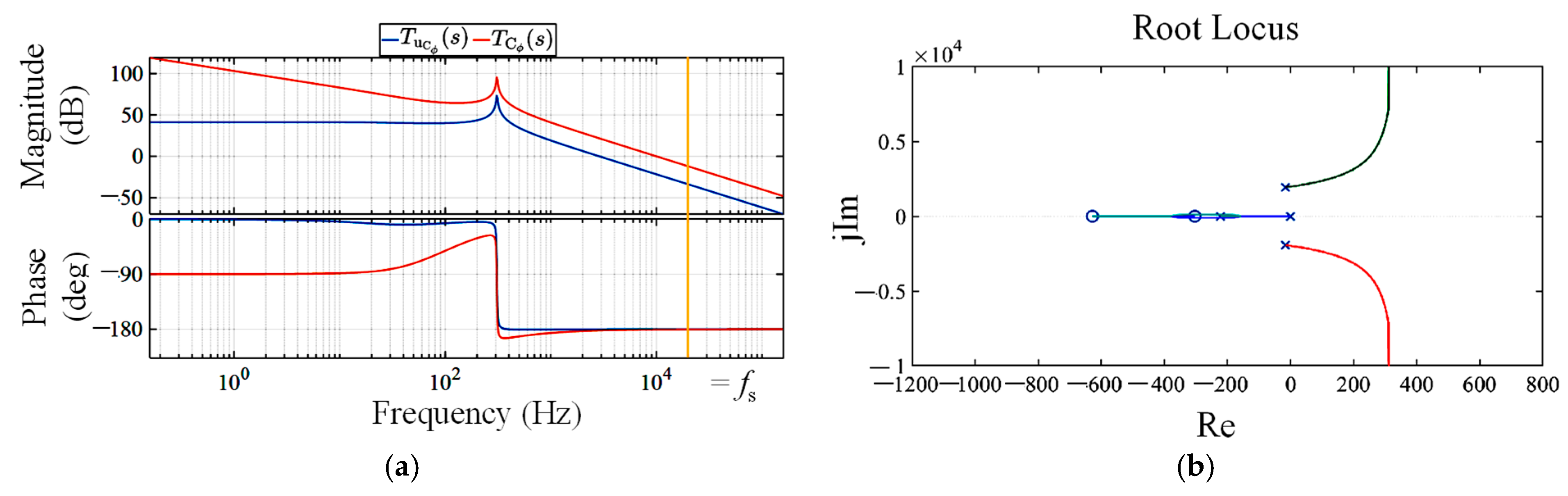 Electronics 14 01659 g015