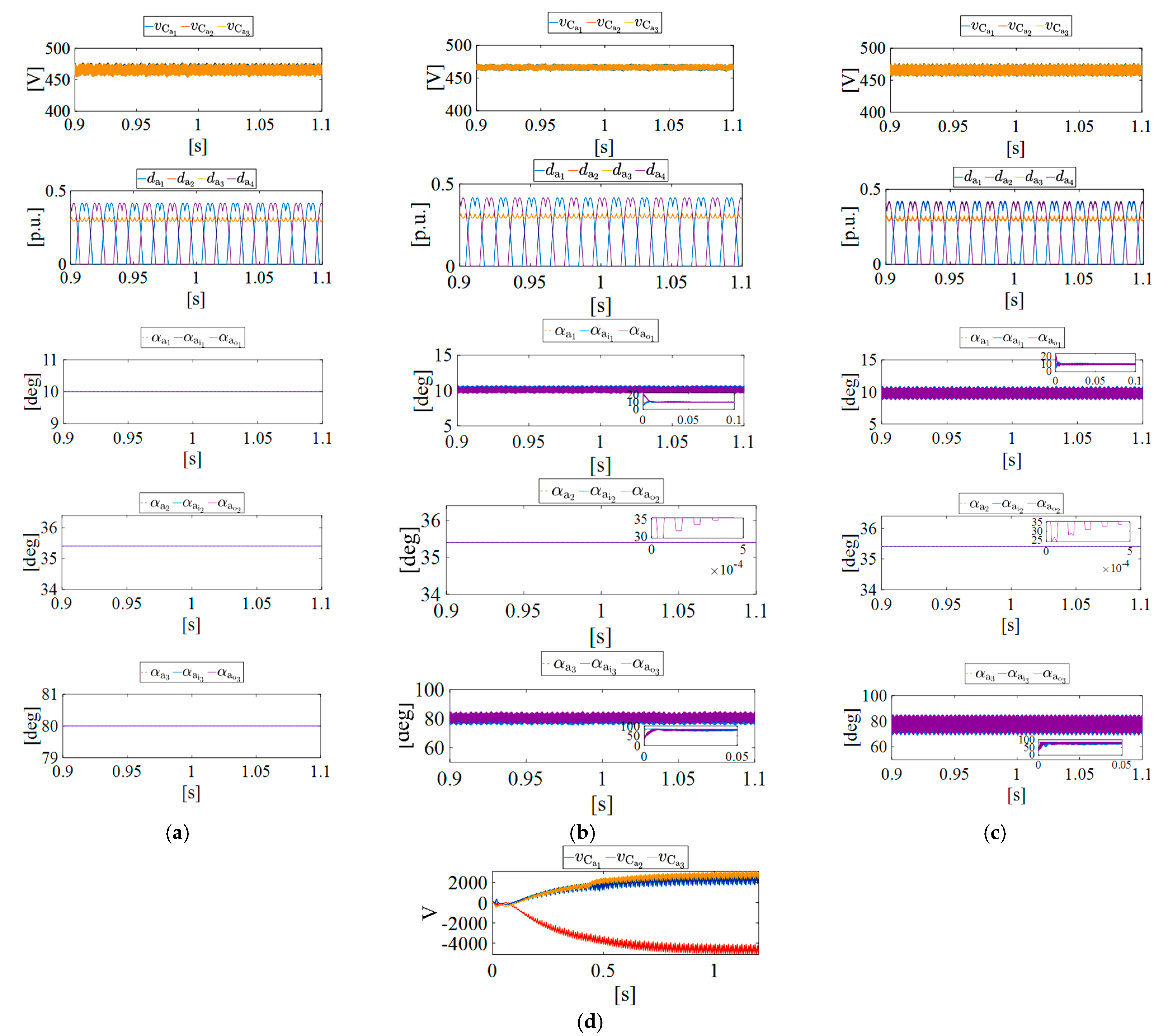 Electronics 14 01659 g016