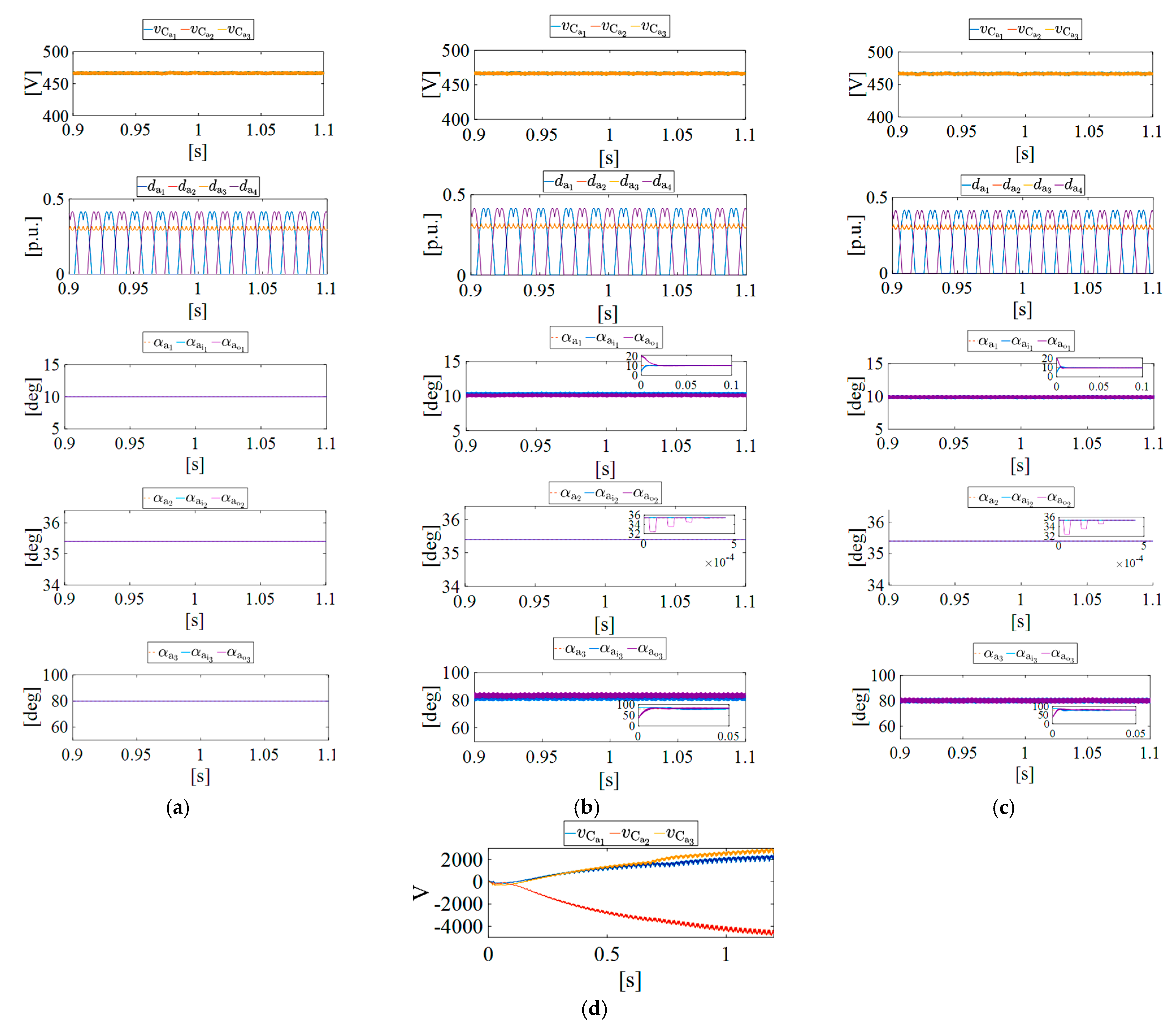 Electronics 14 01659 g018