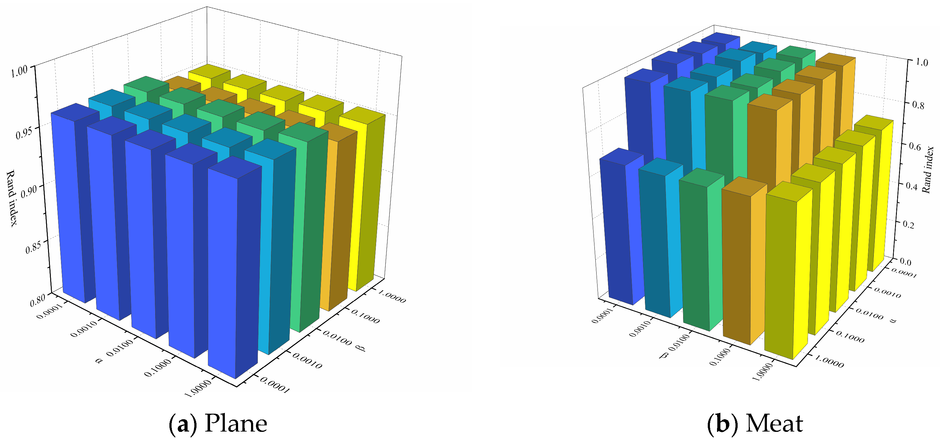 Electronics 14 01660 g008