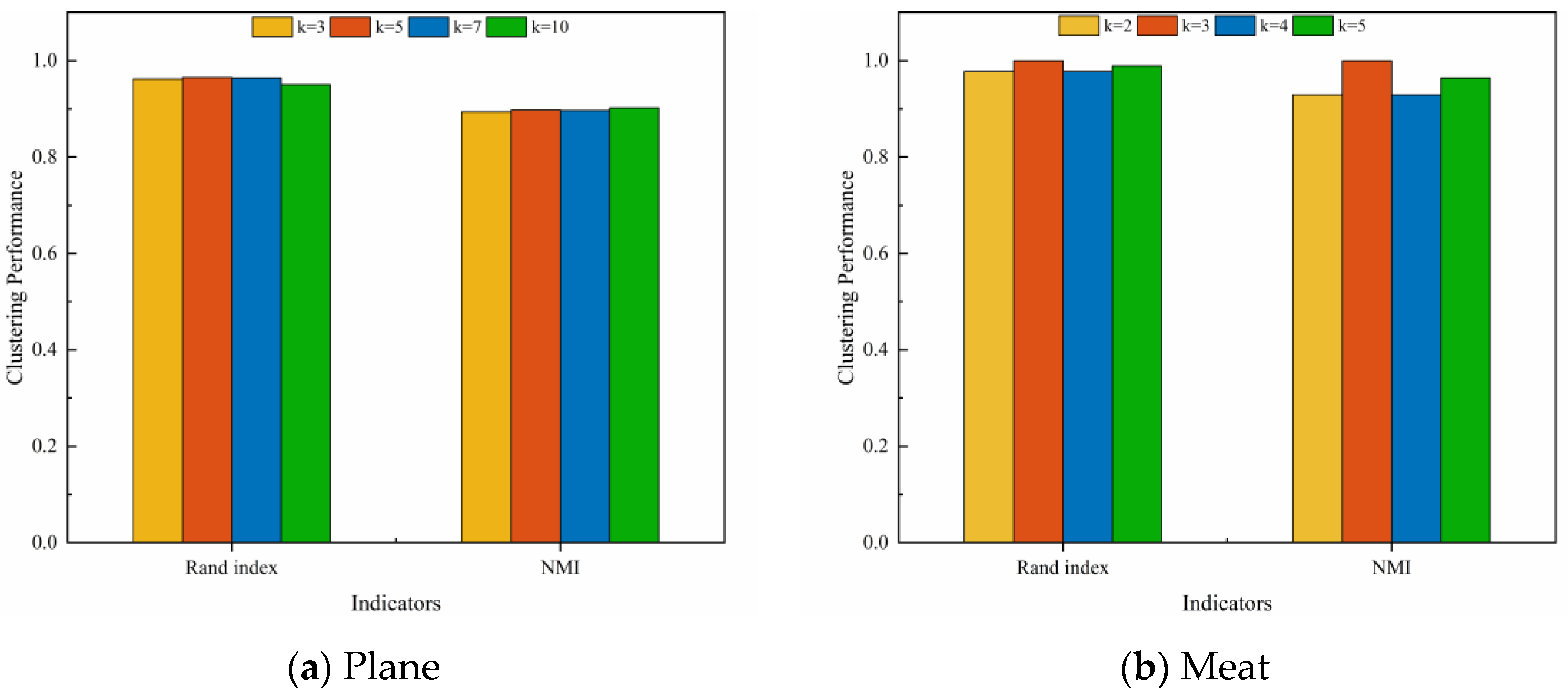 Electronics 14 01660 g009