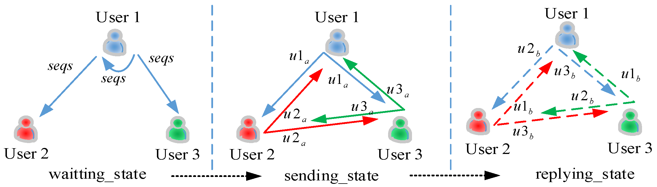Electronics 14 01667 g001