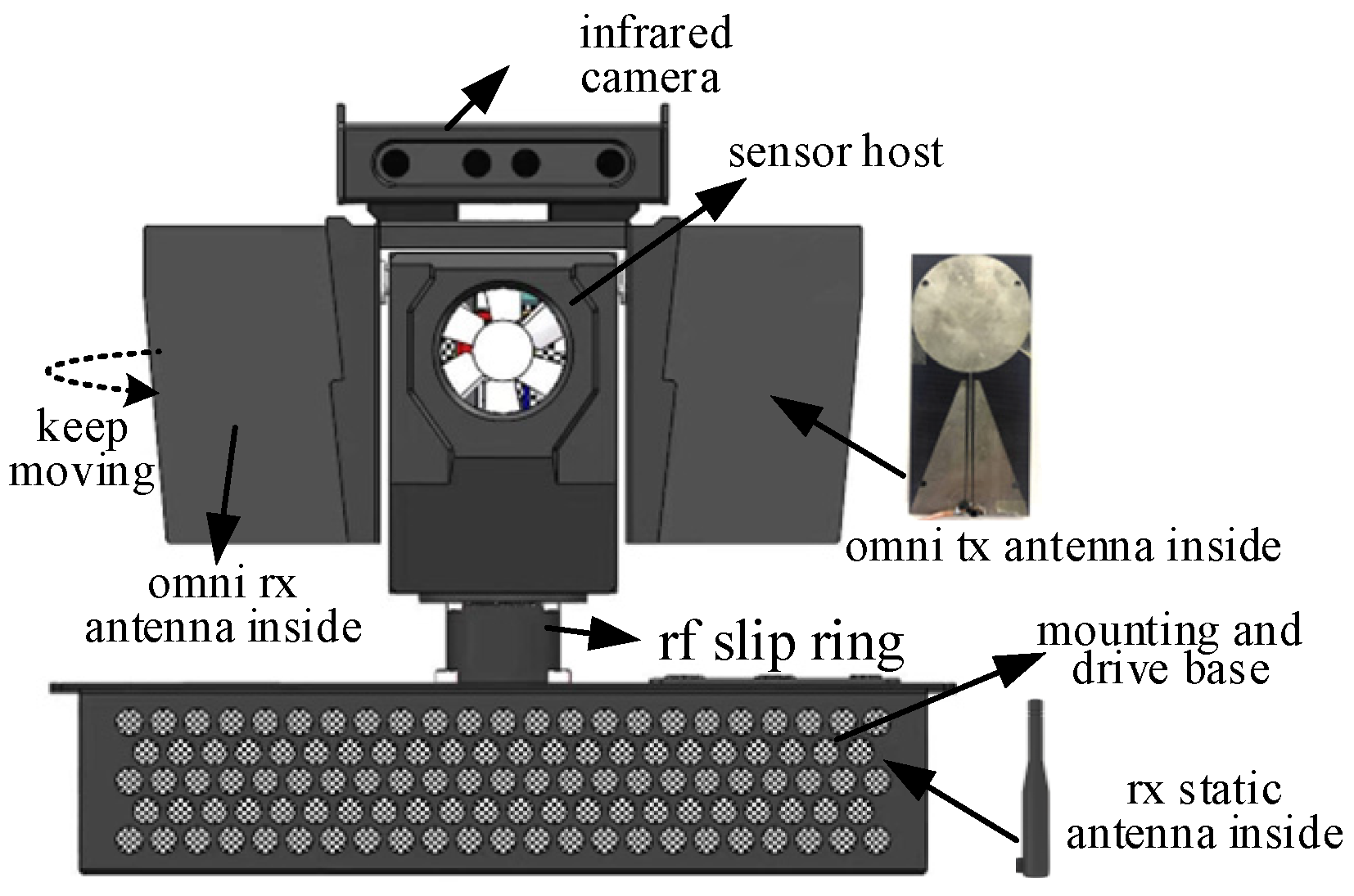 Electronics 14 01667 g005