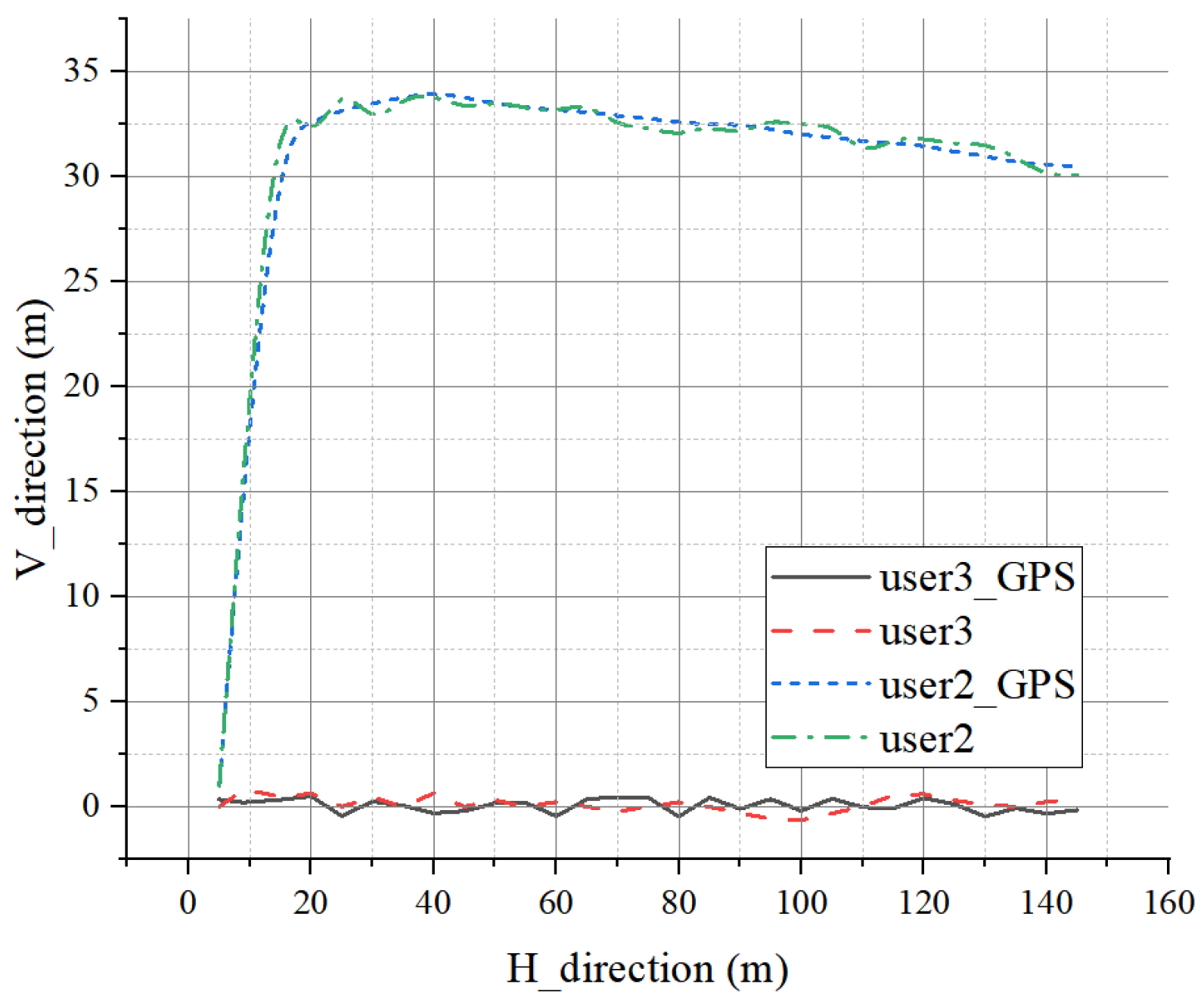 Electronics 14 01667 g012