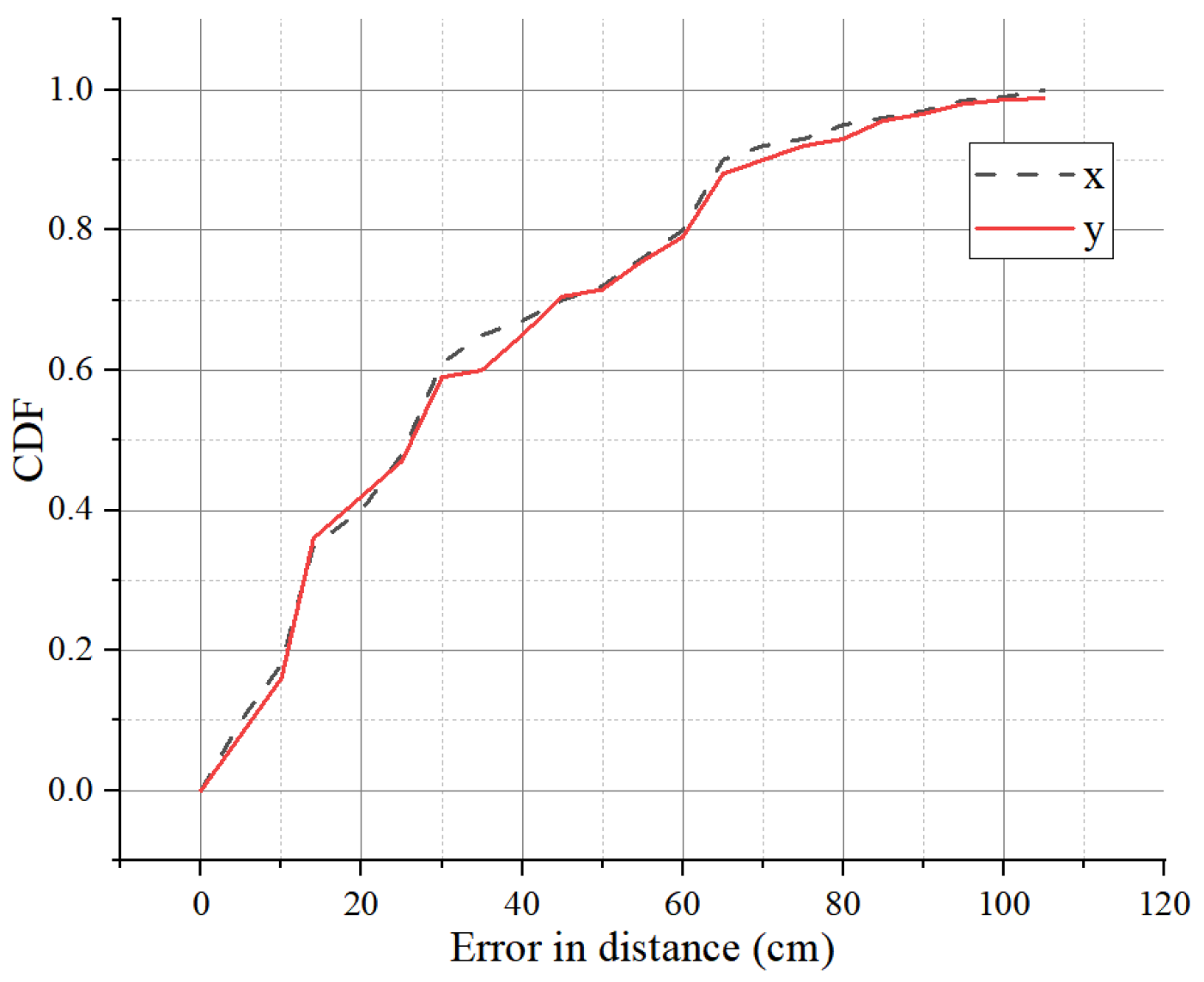 Electronics 14 01667 g014