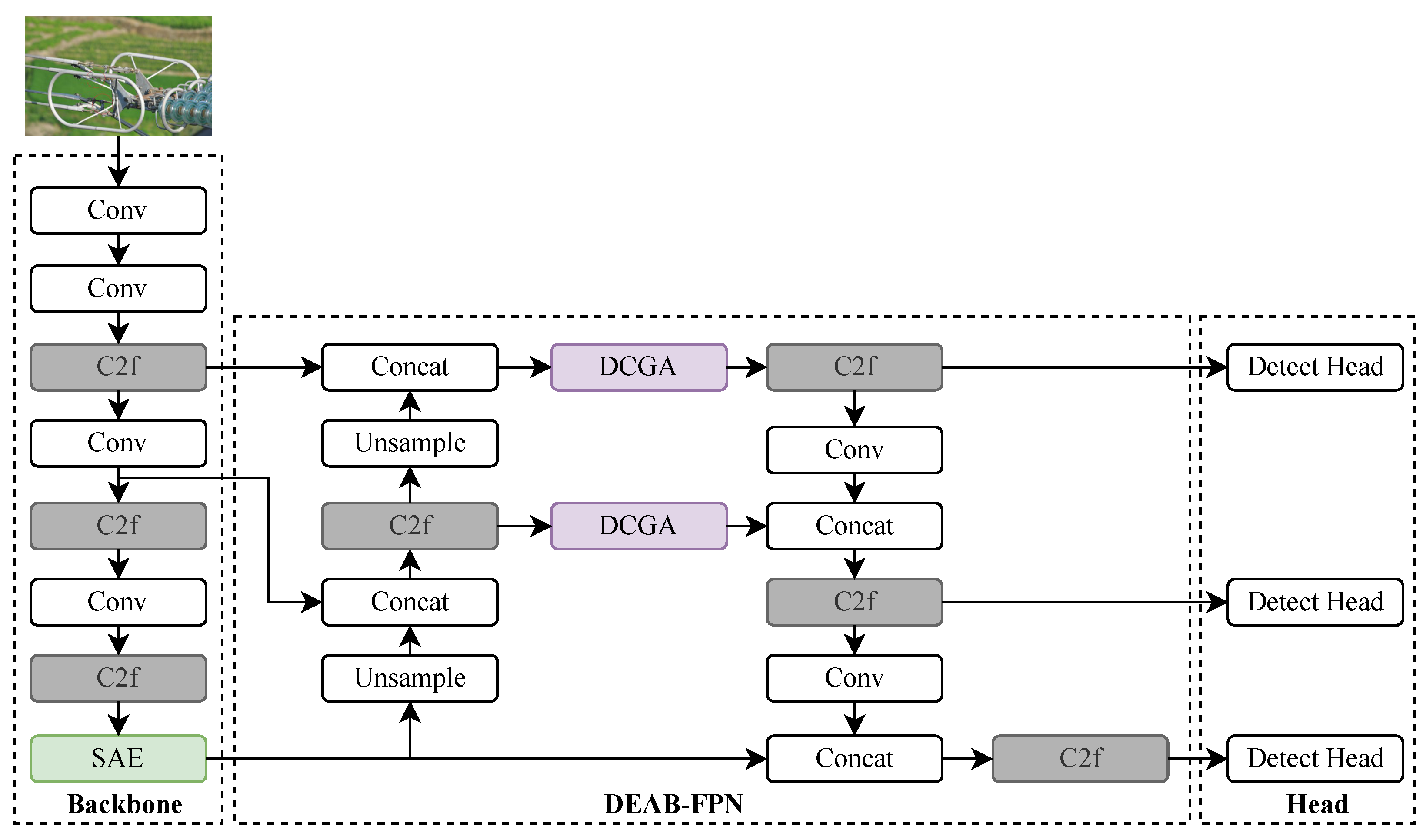 Electronics 14 01673 g001