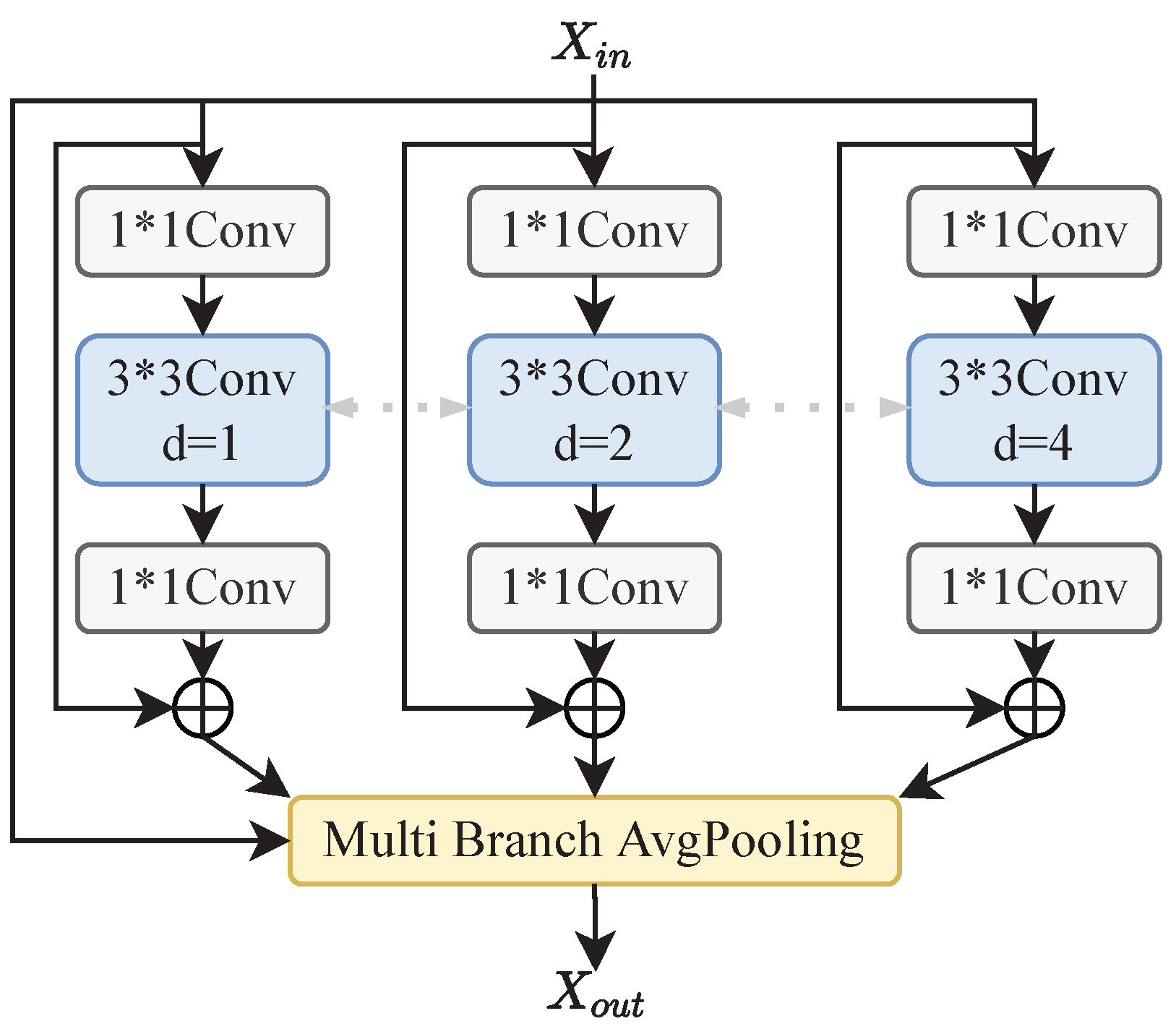 Electronics 14 01673 g002