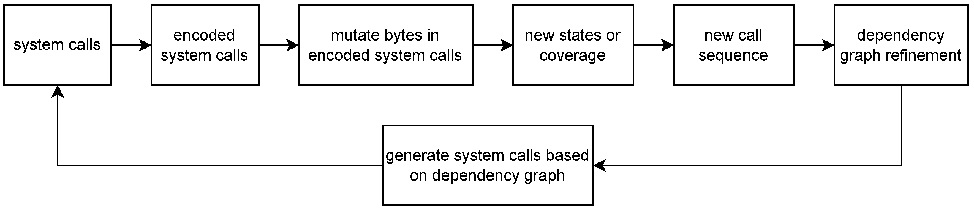 Electronics 14 01674 g006