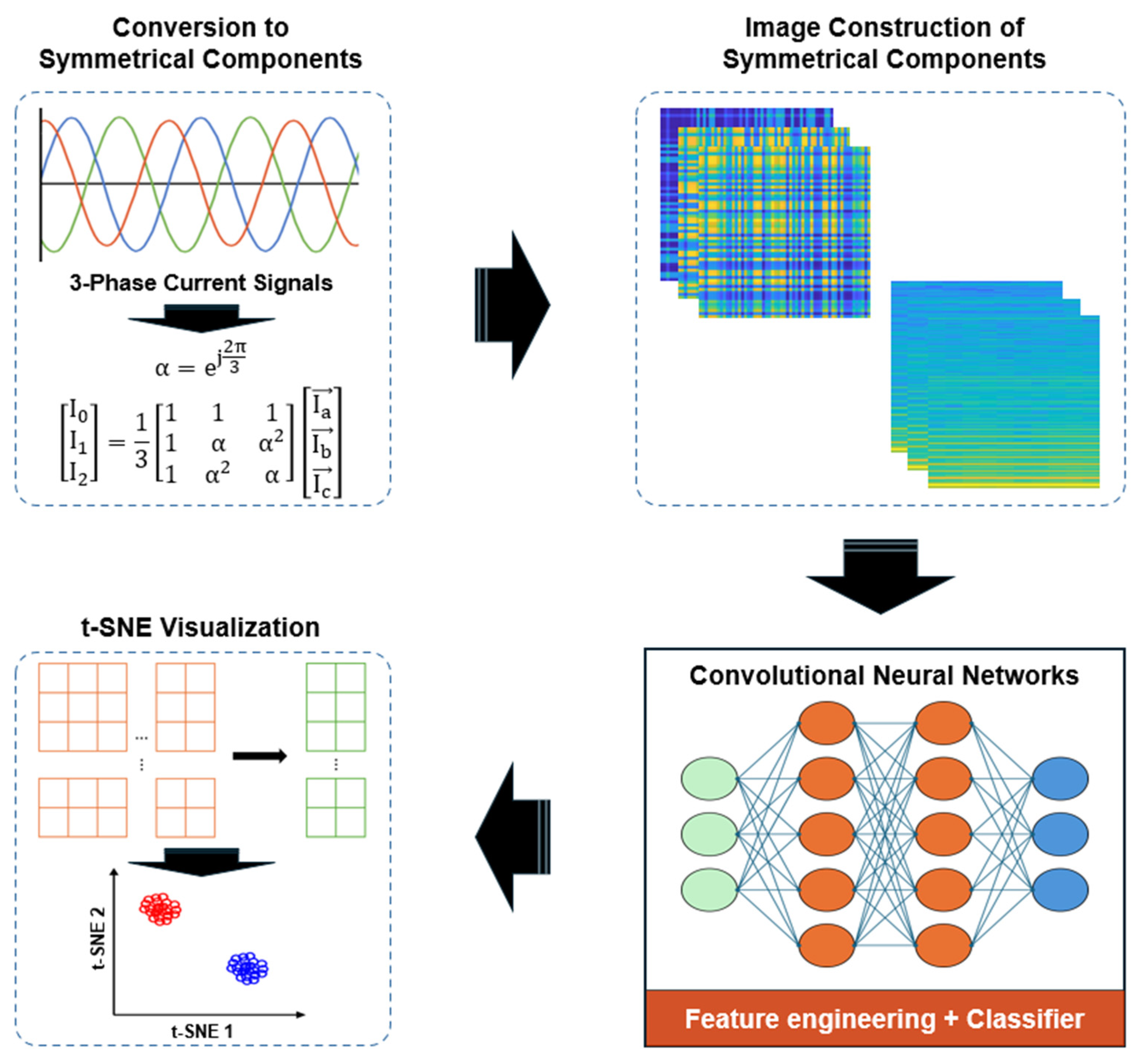Electronics 14 01679 g001 Electronics 14 01679 g001