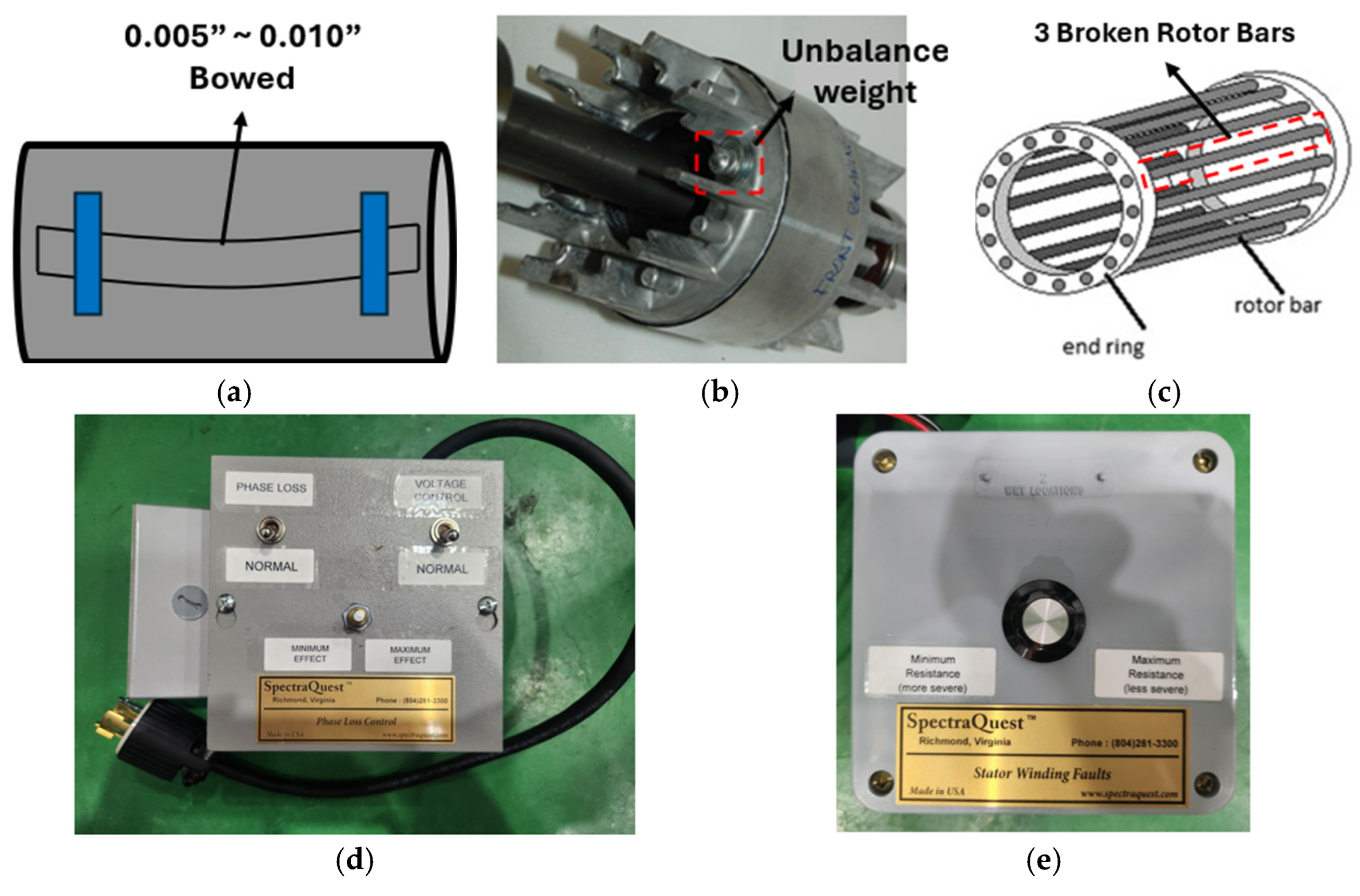 Electronics 14 01679 g005 Electronics 14 01679 g005