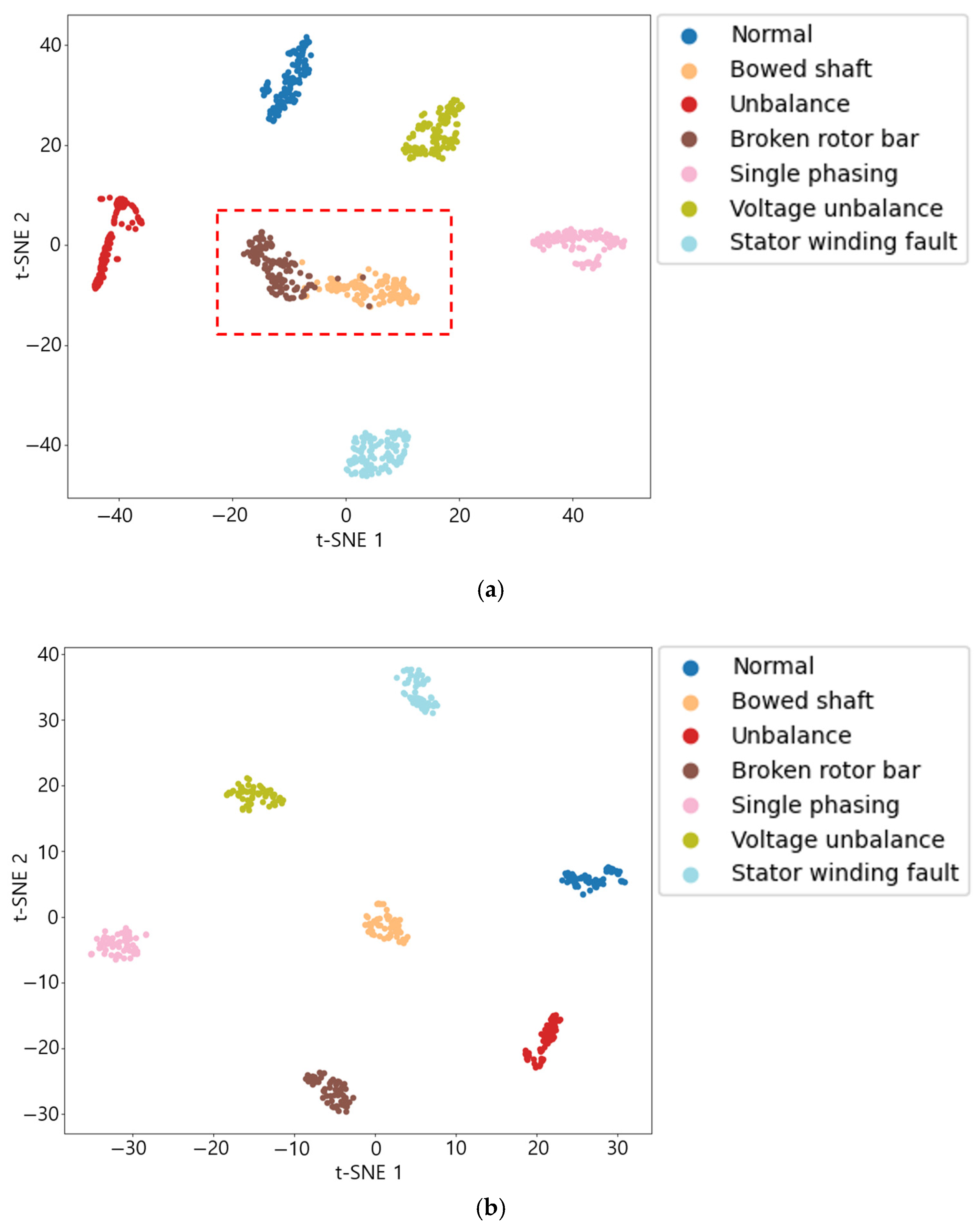 Electronics 14 01679 g011 Electronics 14 01679 g011