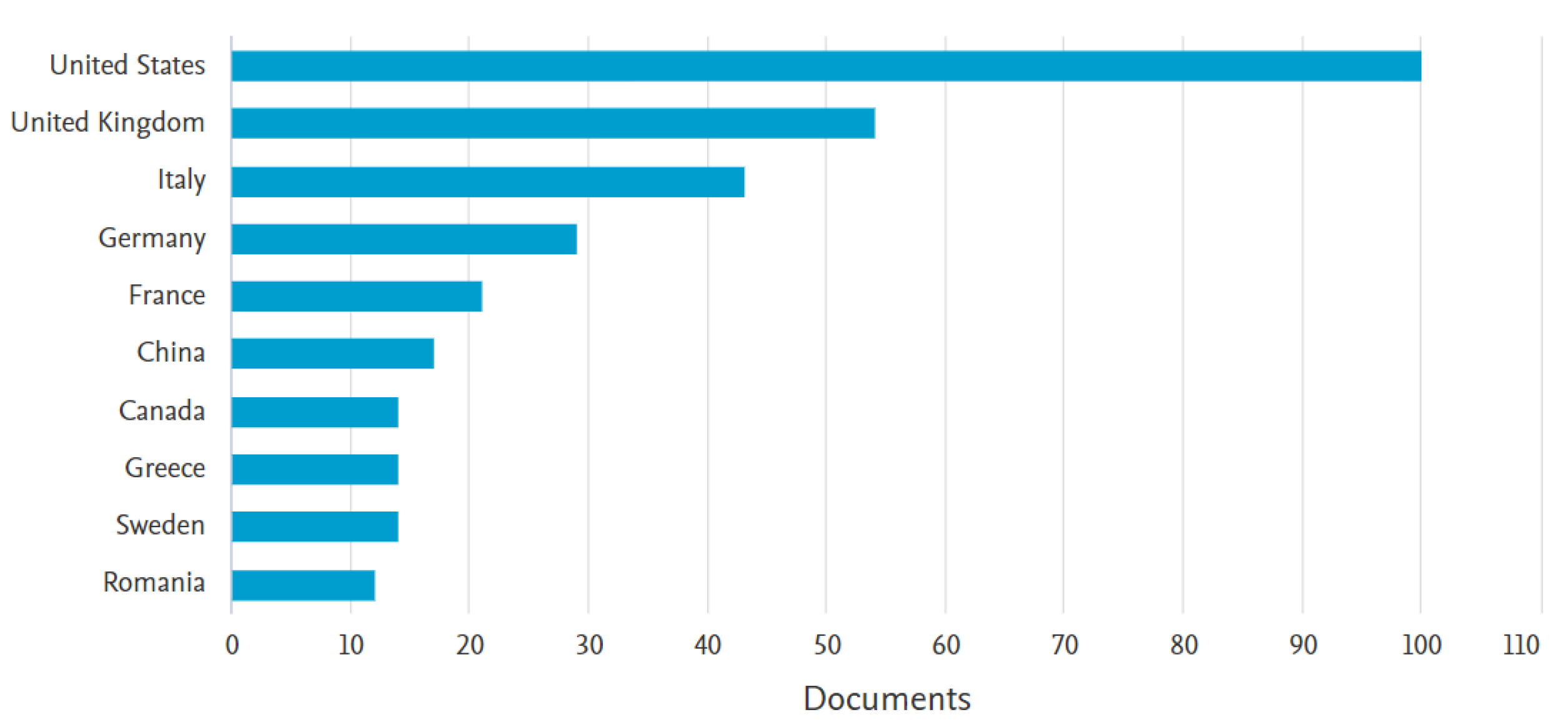 Electronics 14 01684 g004