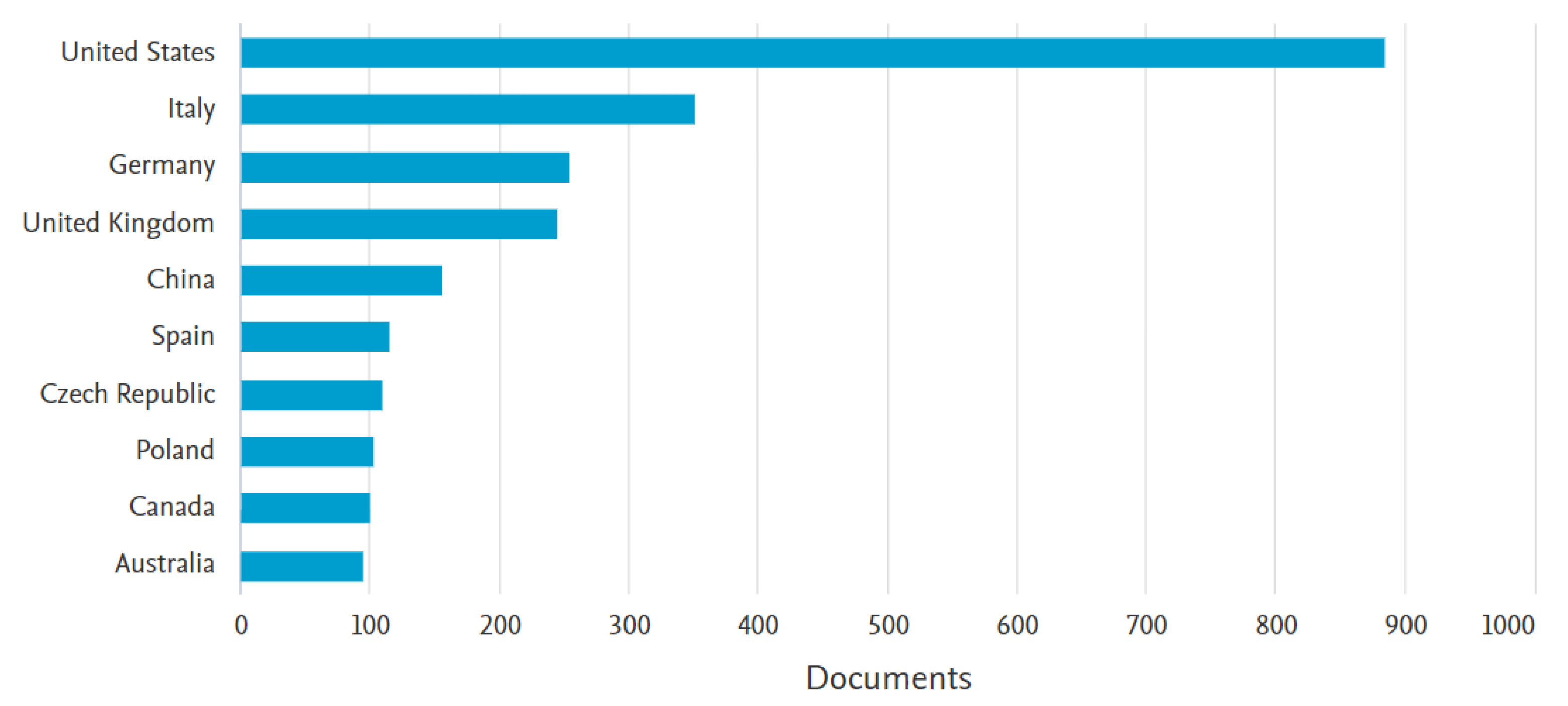 Electronics 14 01684 g006