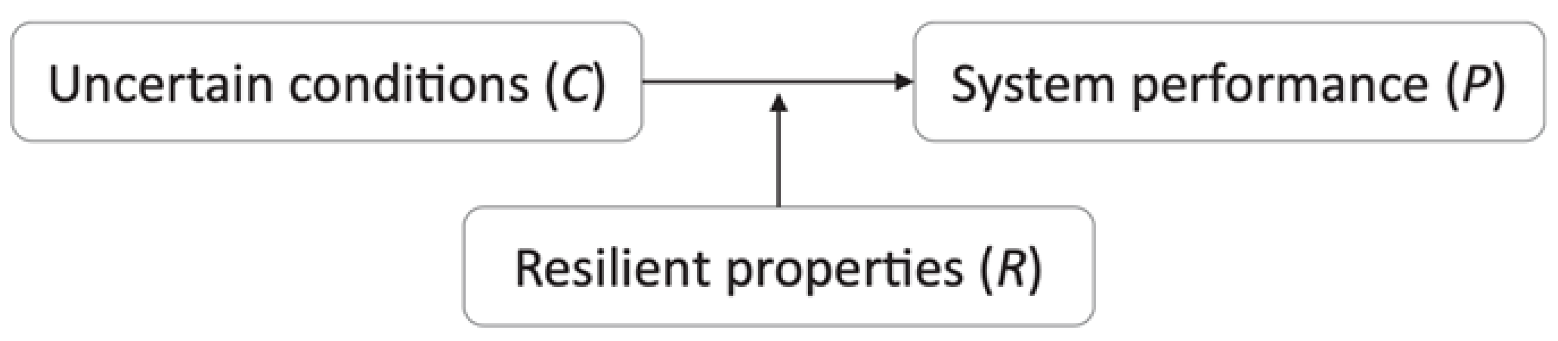 Electronics 14 01684 g008