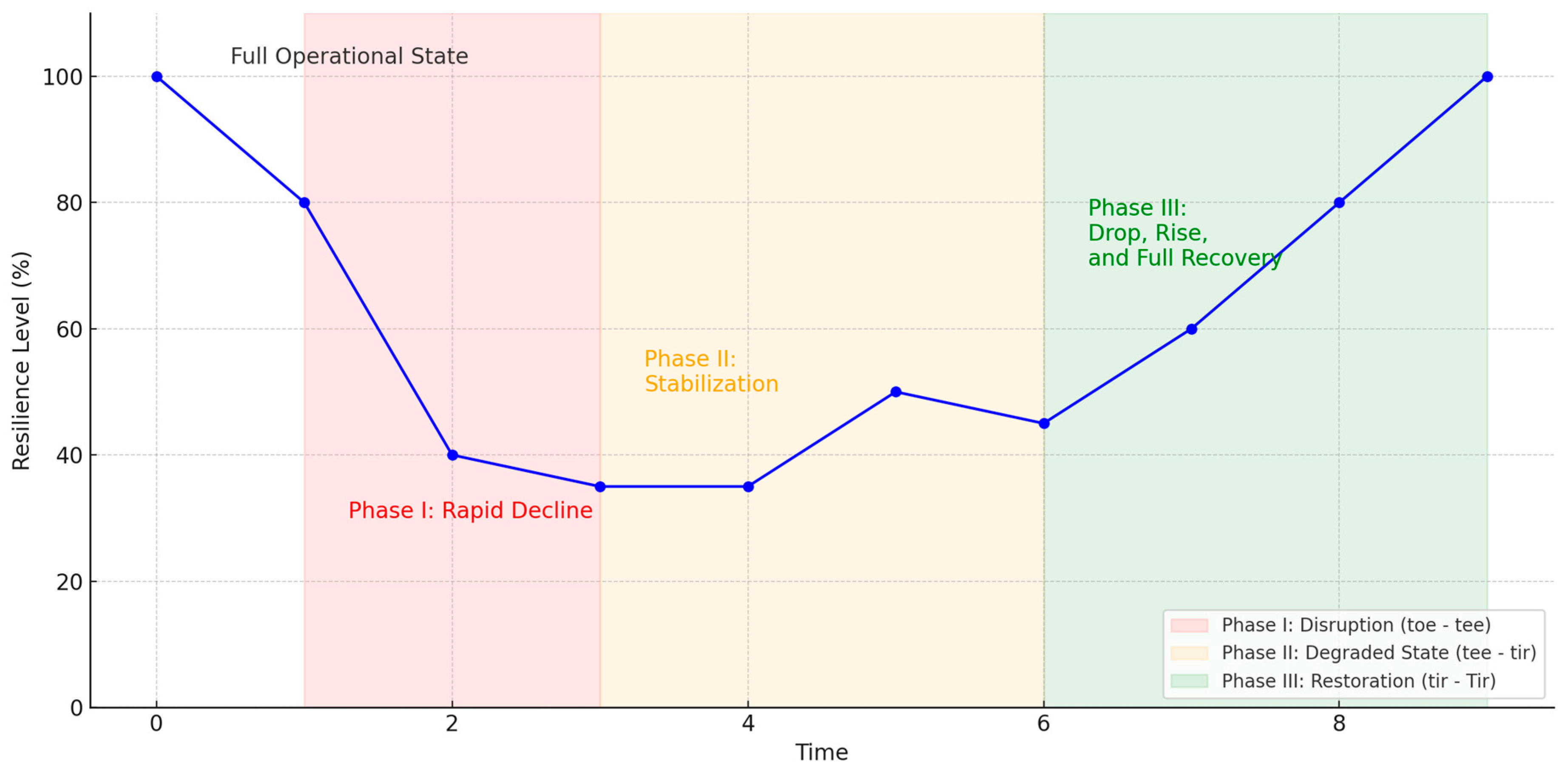 Electronics 14 01684 g010